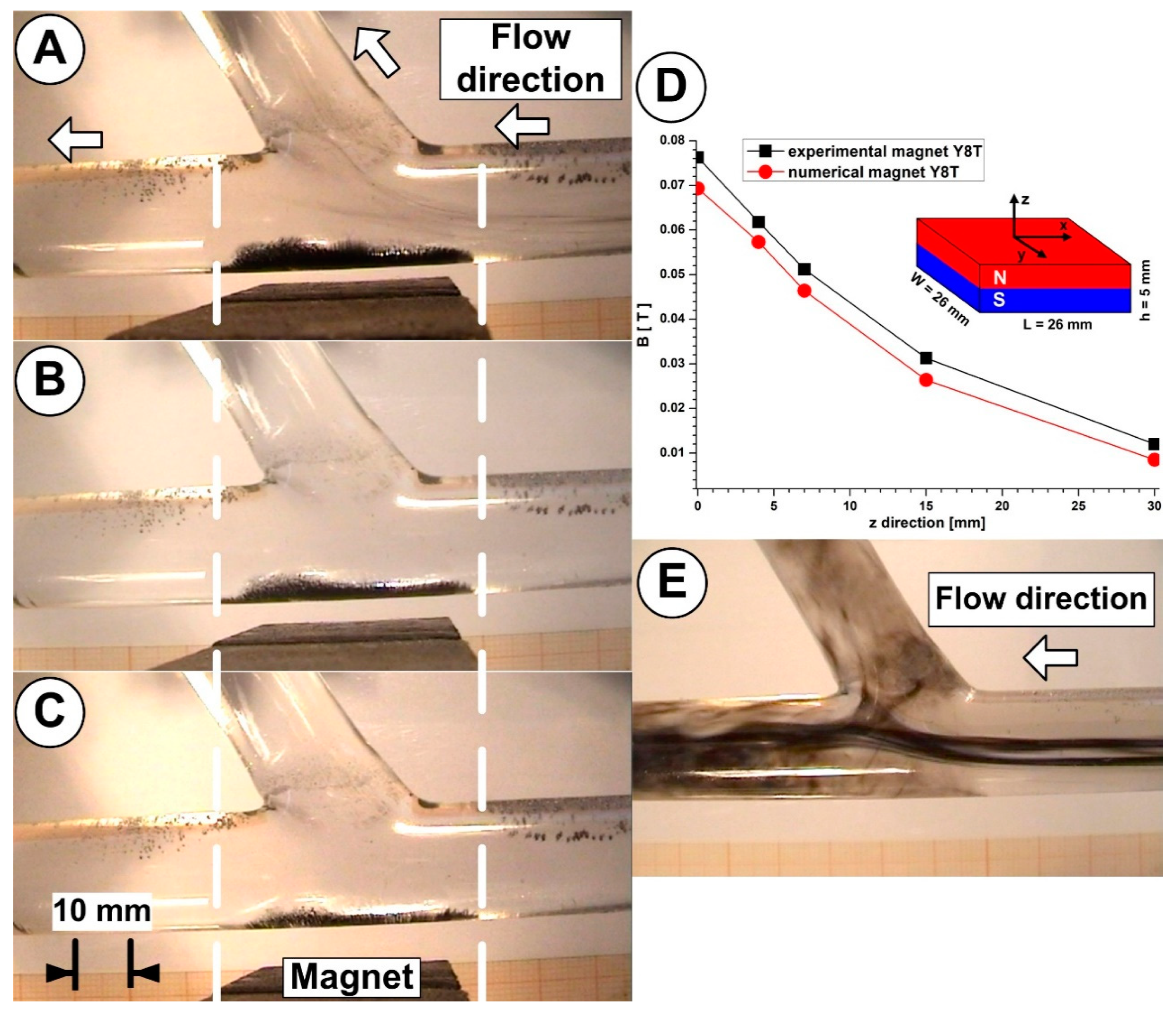 Molecules 24 02509 g014 Molecules 24 02509 g014