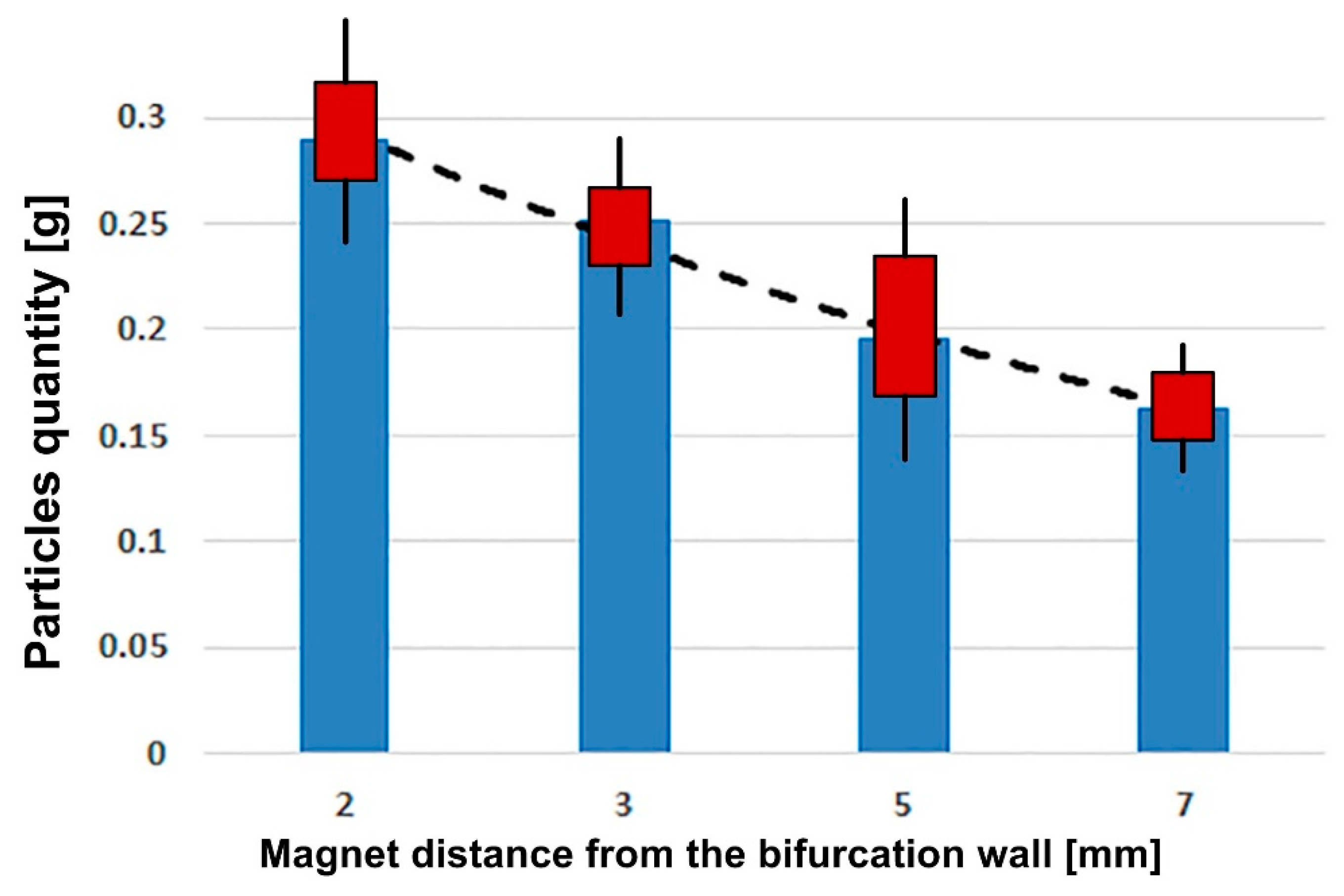 Molecules 24 02509 g015 Molecules 24 02509 g015