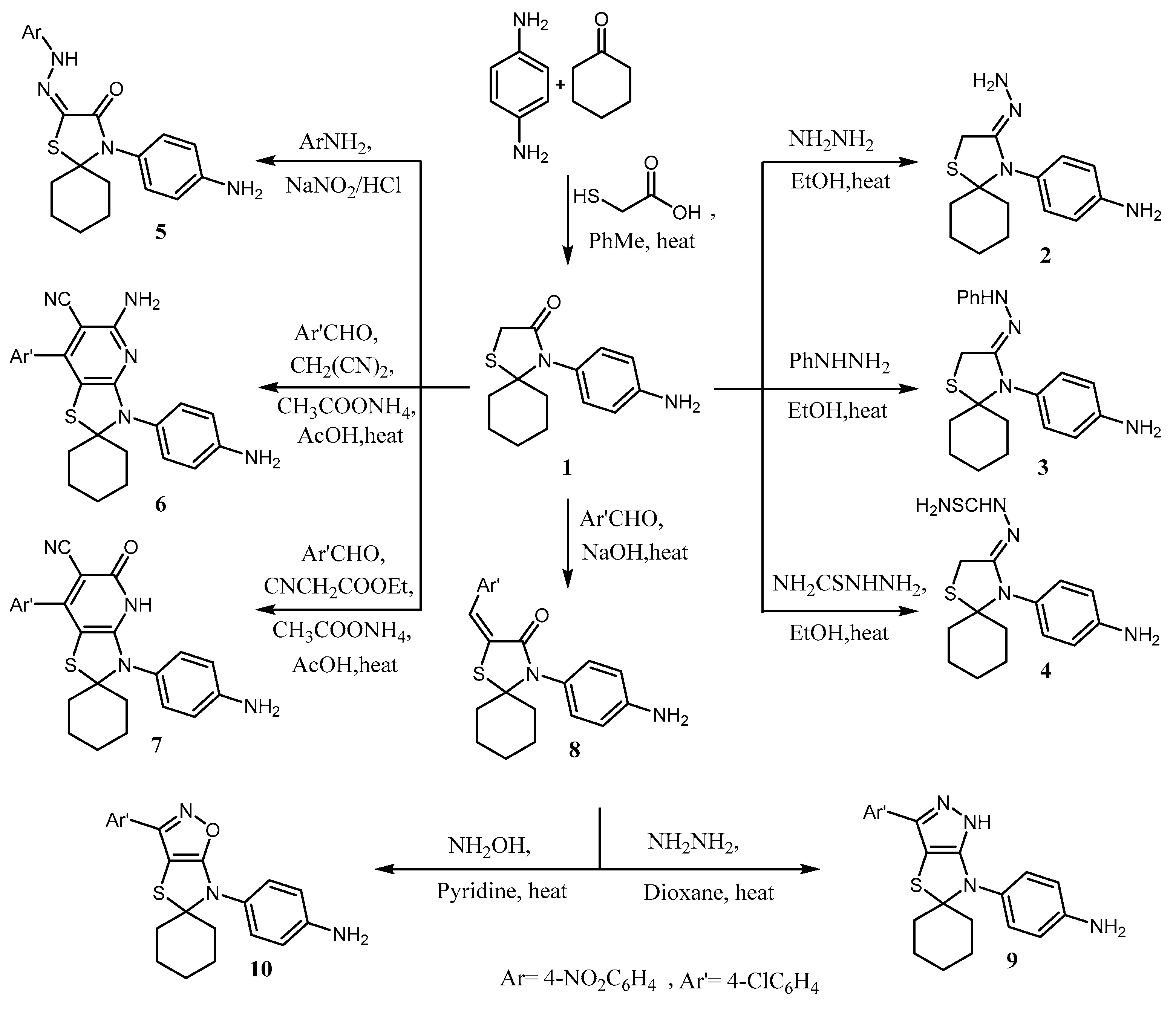 Molecules 24 02511 sch001