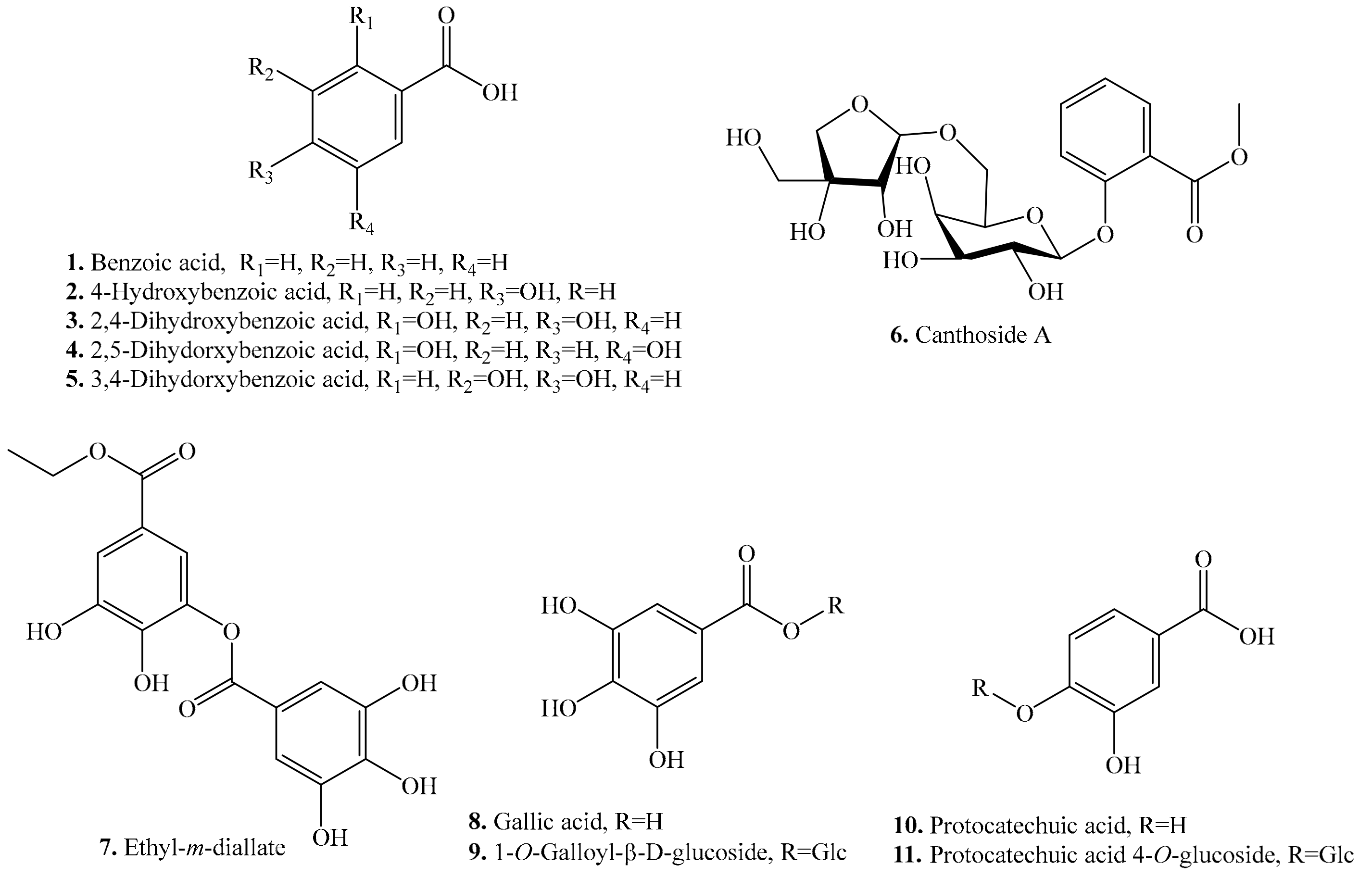 Molecules 24 02512 g001a