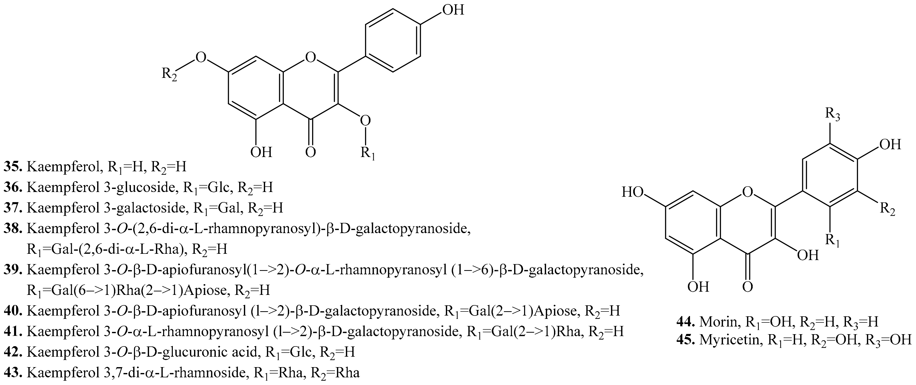 Molecules 24 02512 g004a