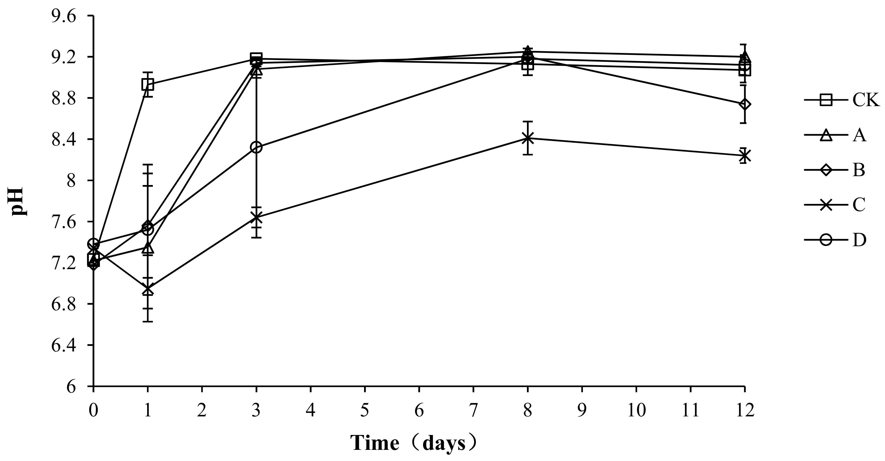 Molecules 24 02513 g004