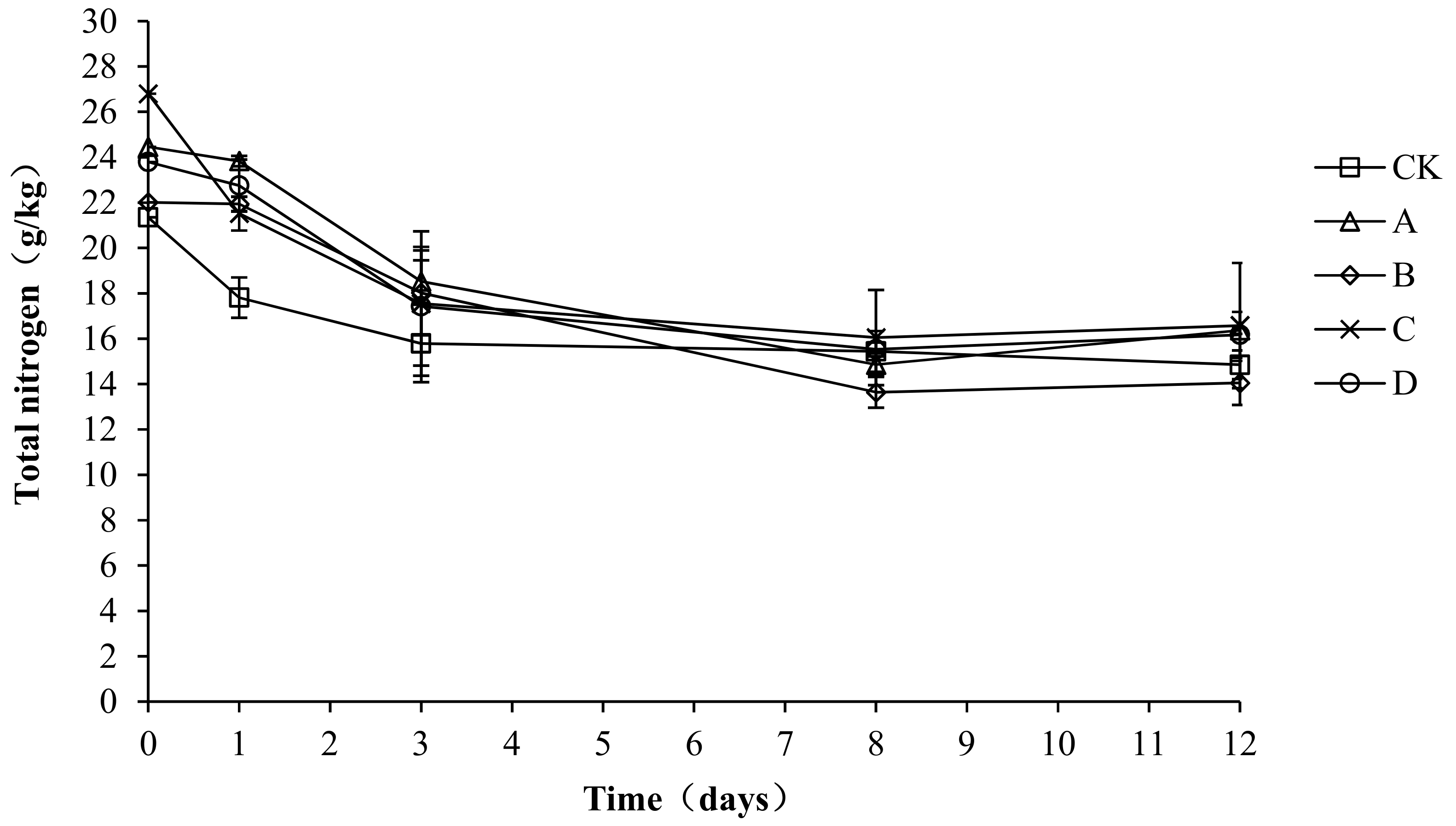 Molecules 24 02513 g007