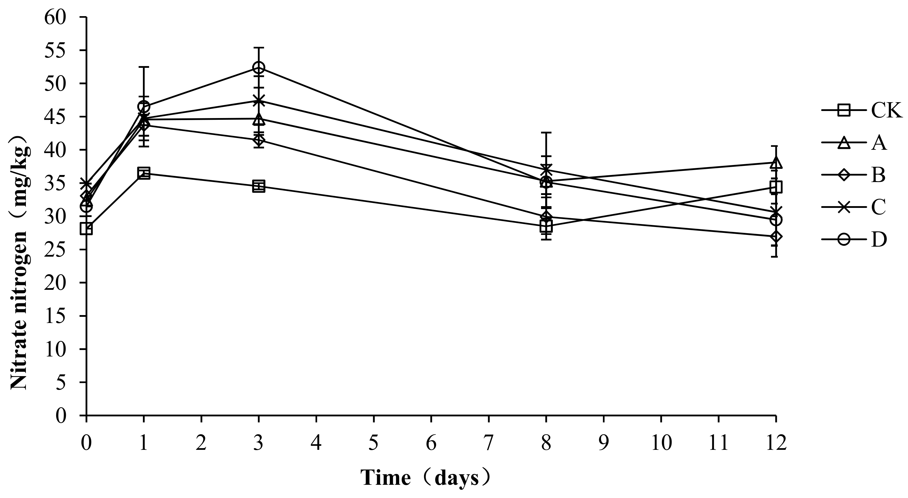 Molecules 24 02513 g009