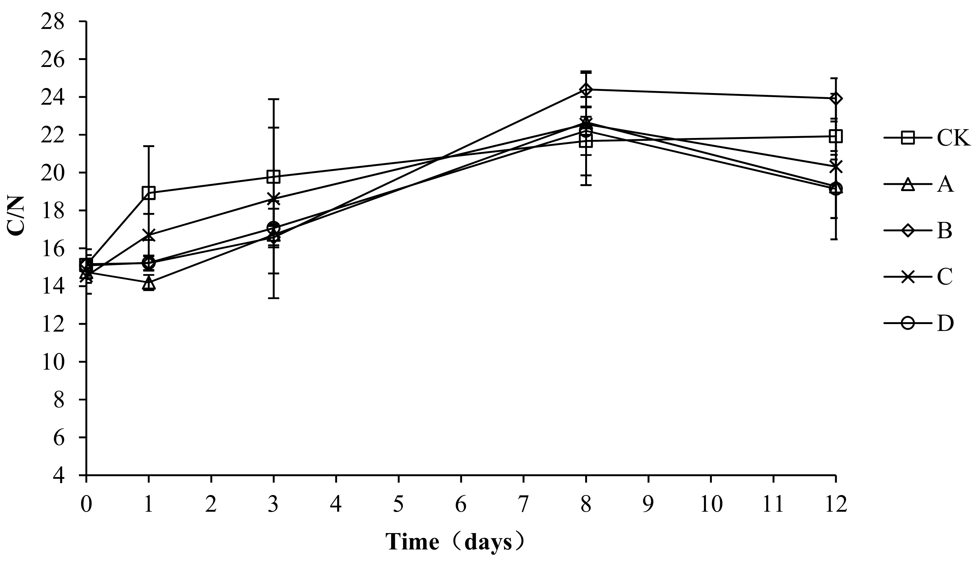 Molecules 24 02513 g010