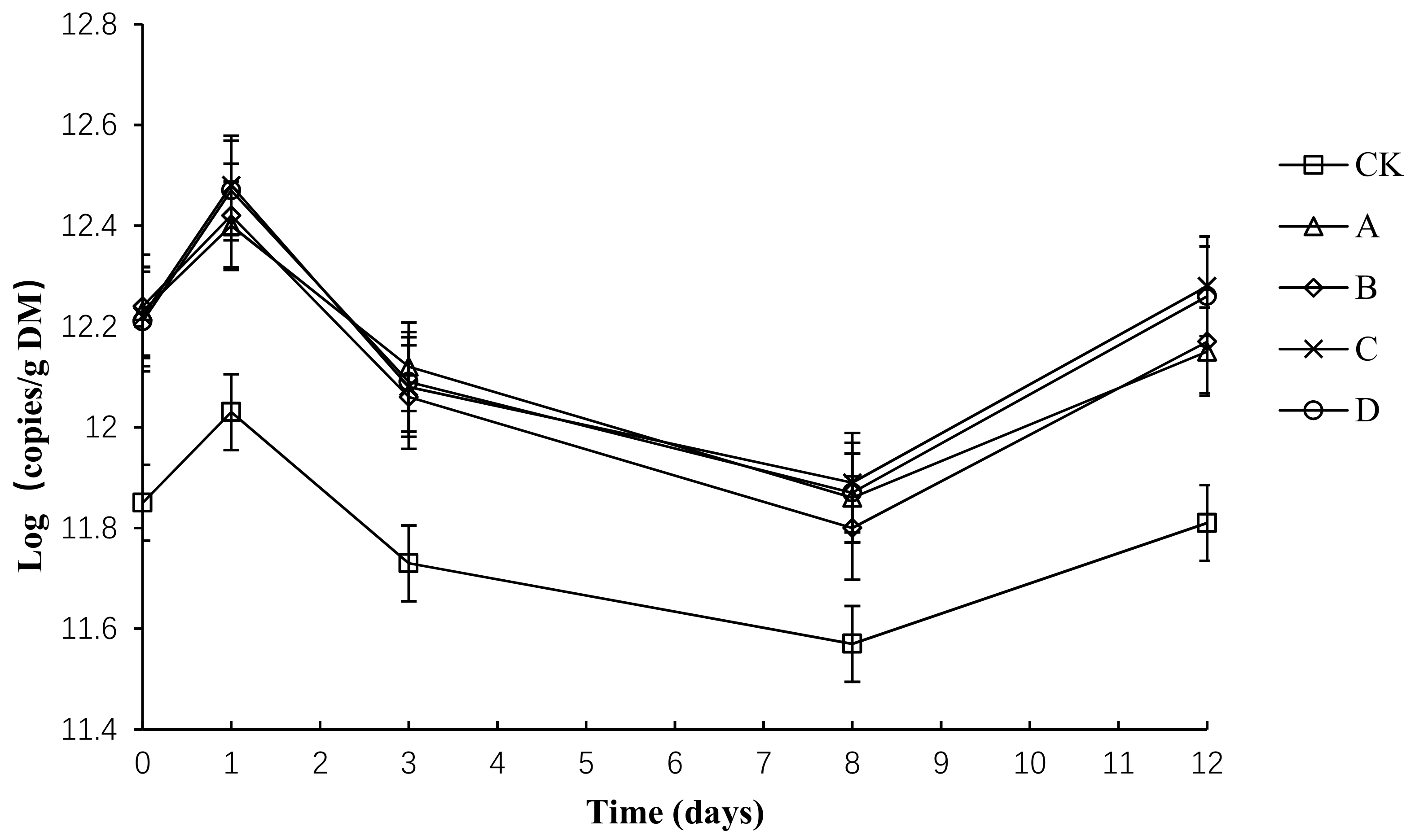 Molecules 24 02513 g011
