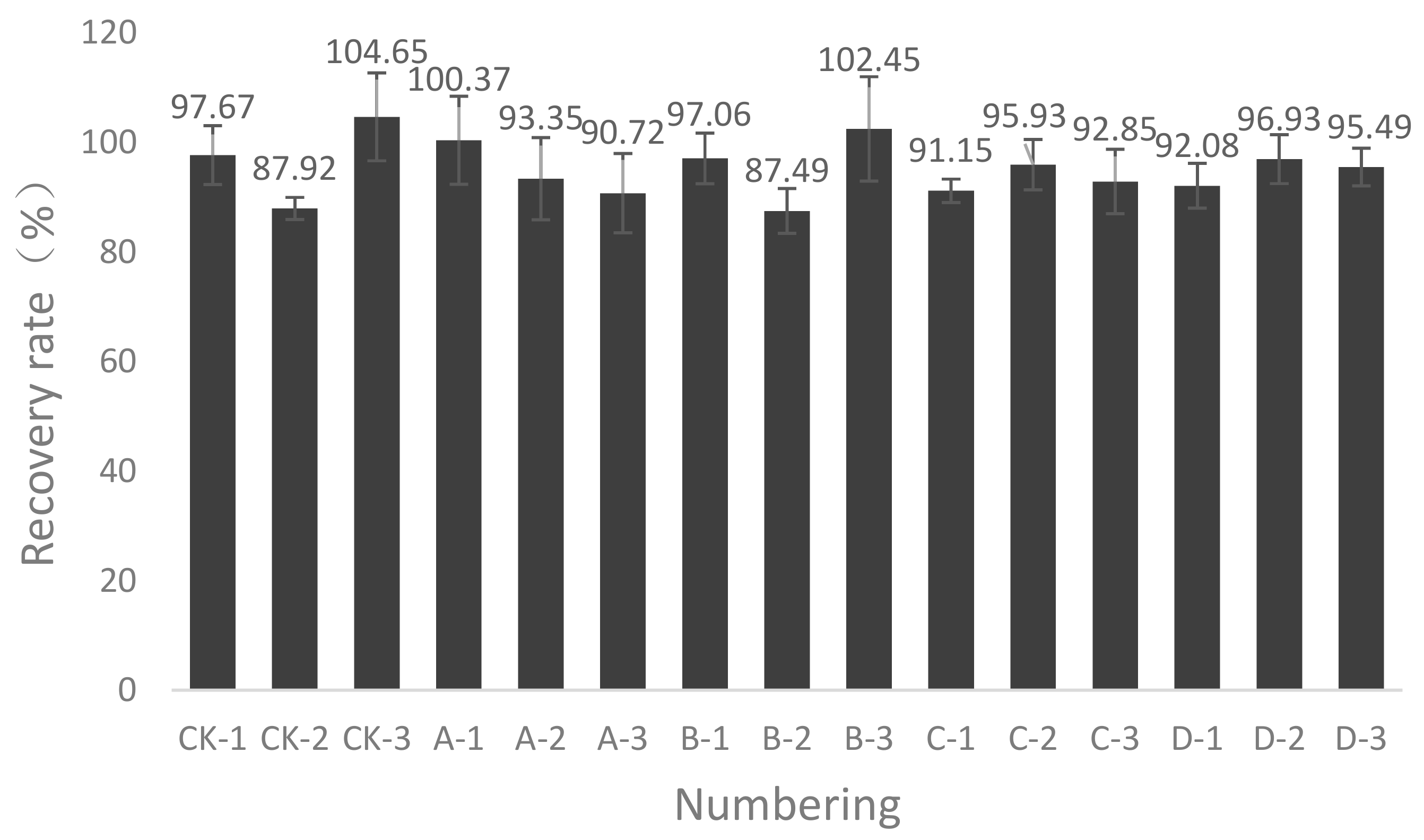Molecules 24 02513 g0a2