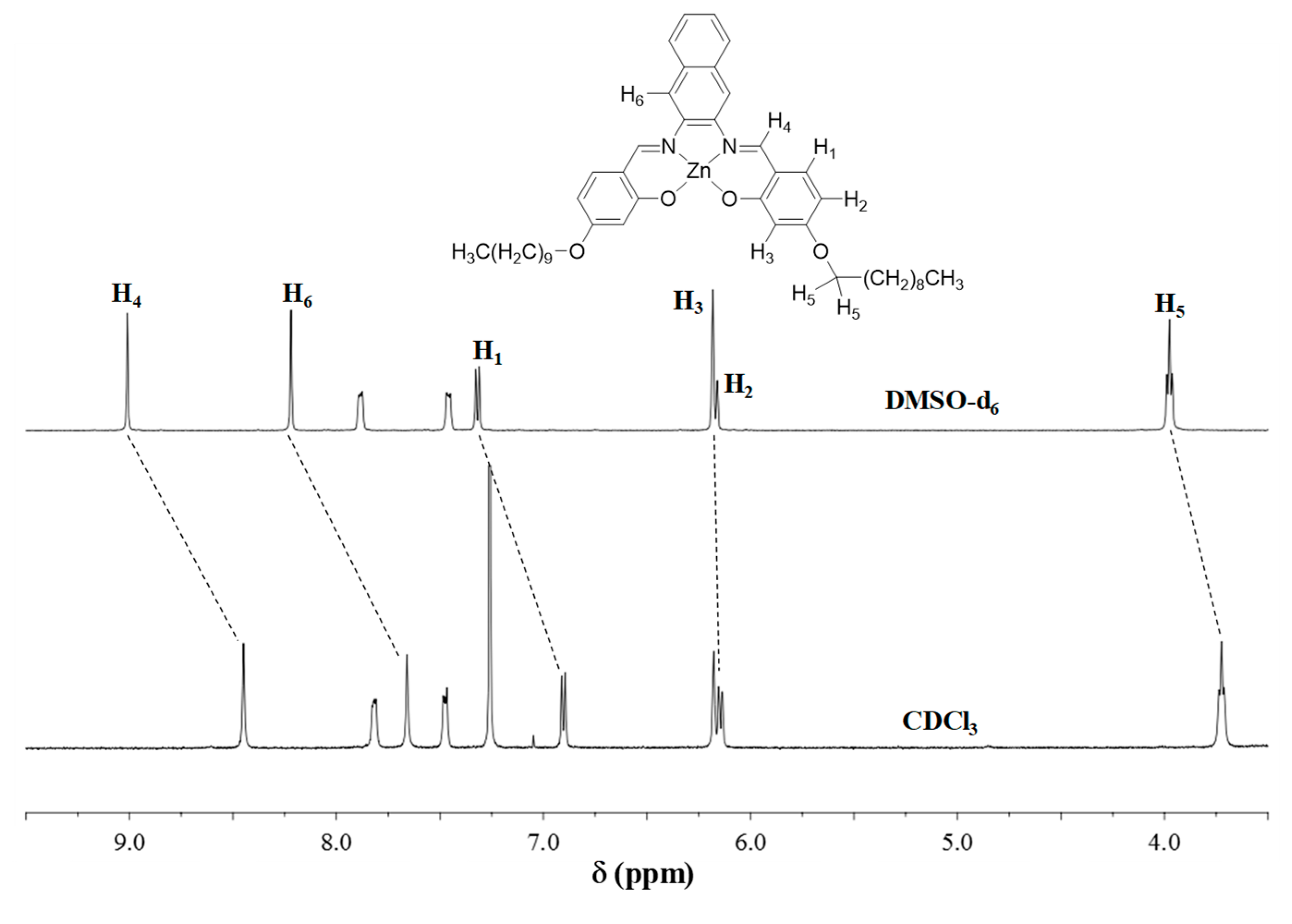 Molecules 24 02514 g005 Molecules 24 02514 g005