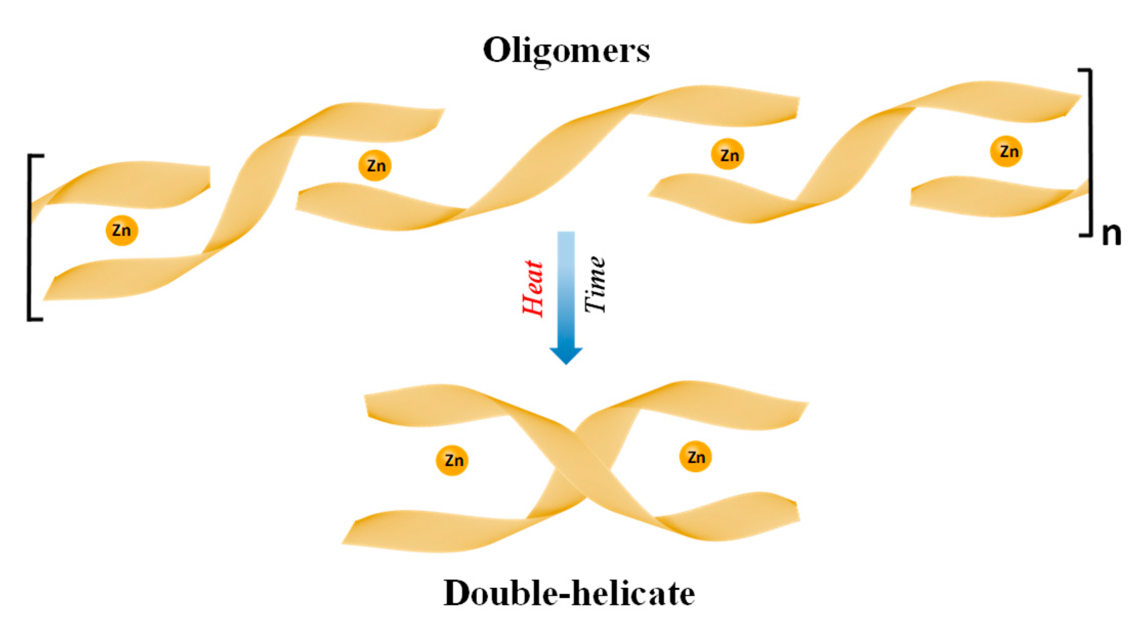 Molecules 24 02514 g010 Molecules 24 02514 g010