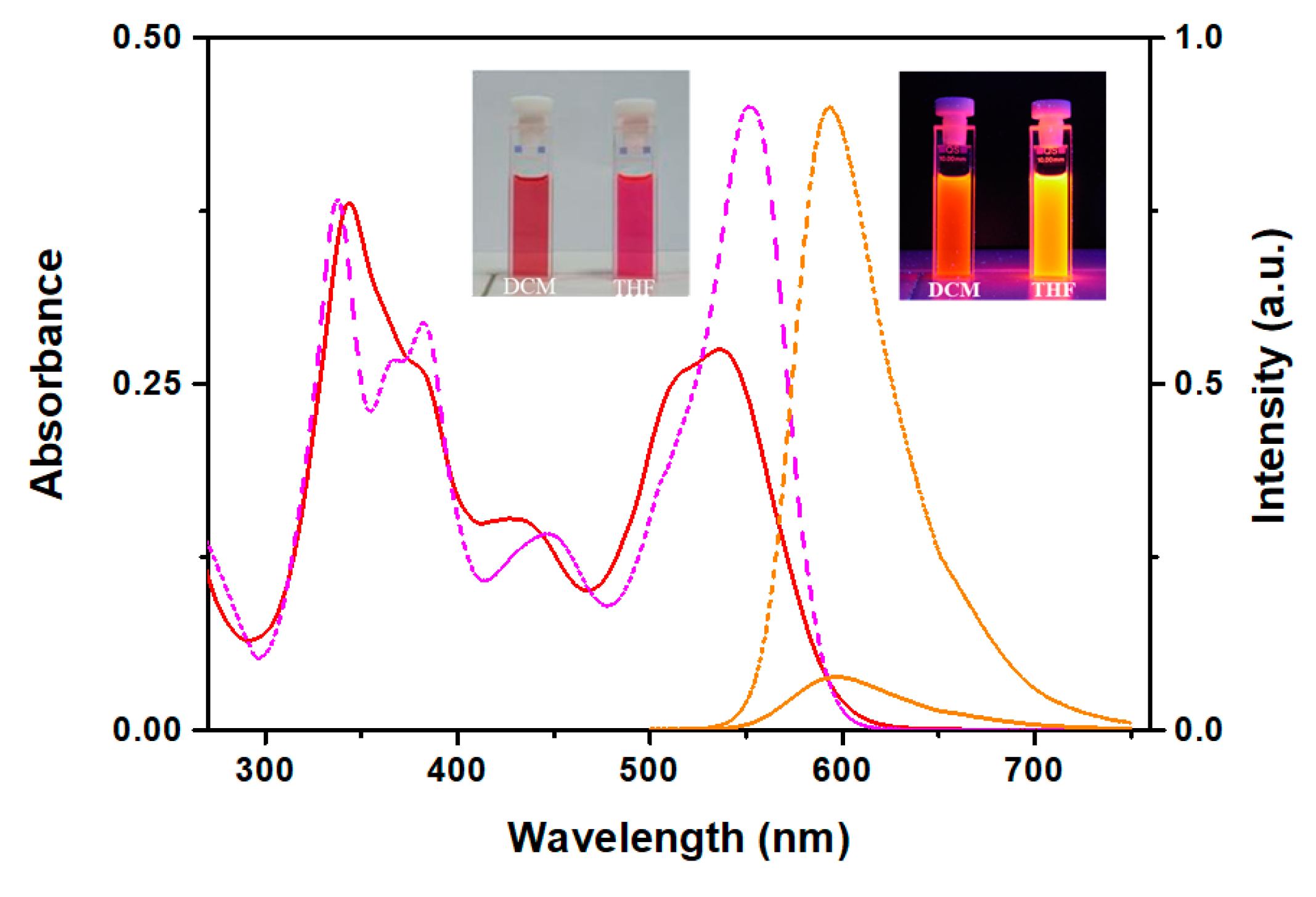 Molecules 24 02514 g011 Molecules 24 02514 g011