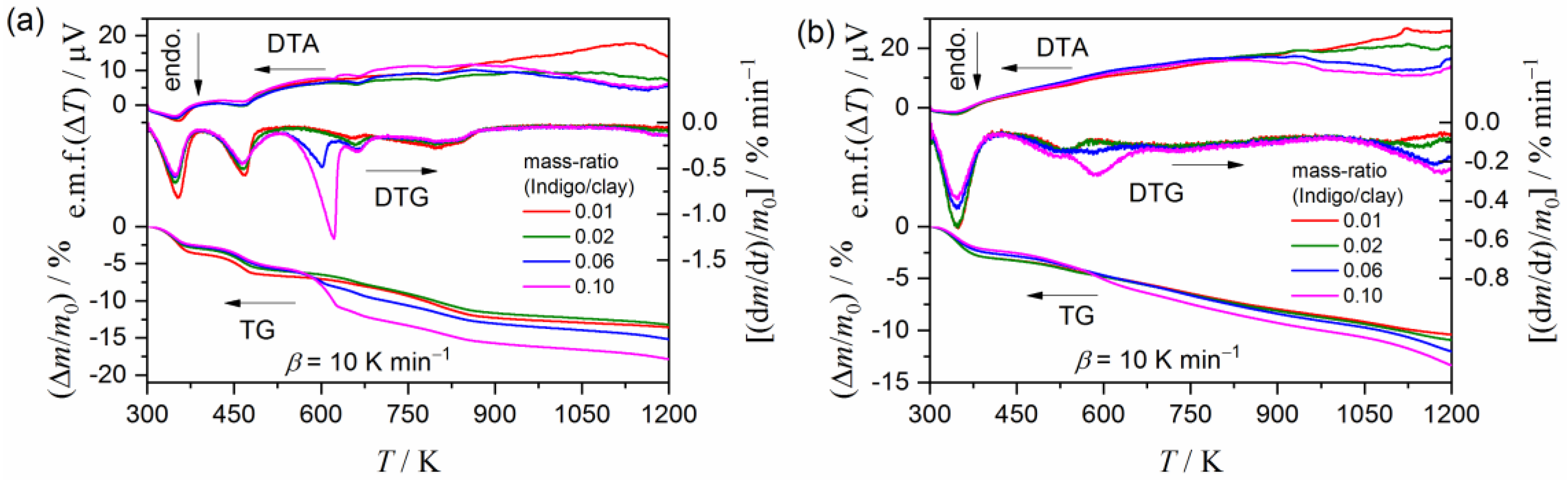 Molecules 24 02515 g002 Molecules 24 02515 g002
