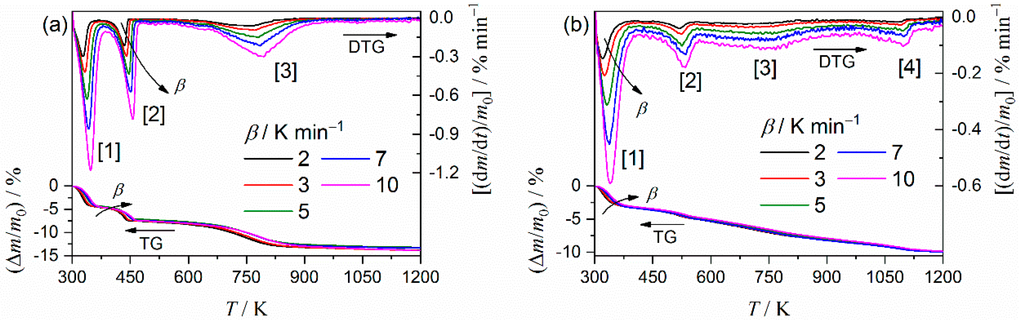 Molecules 24 02515 g004 Molecules 24 02515 g004