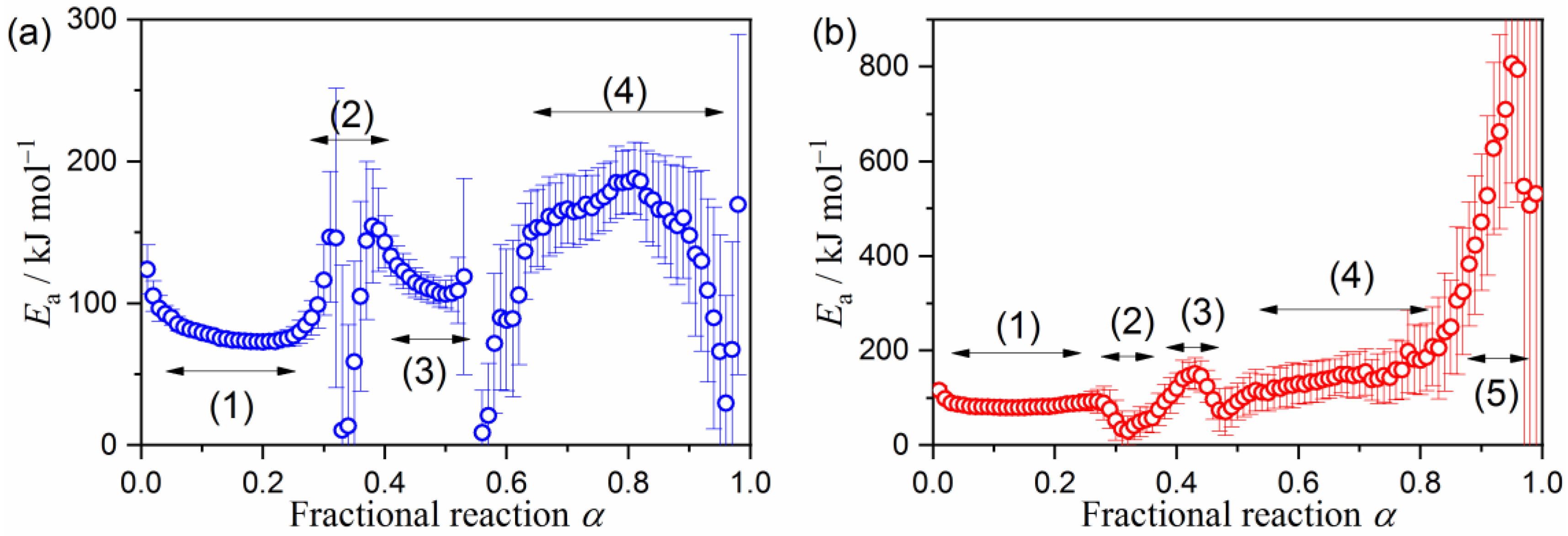 Molecules 24 02515 g005 Molecules 24 02515 g005