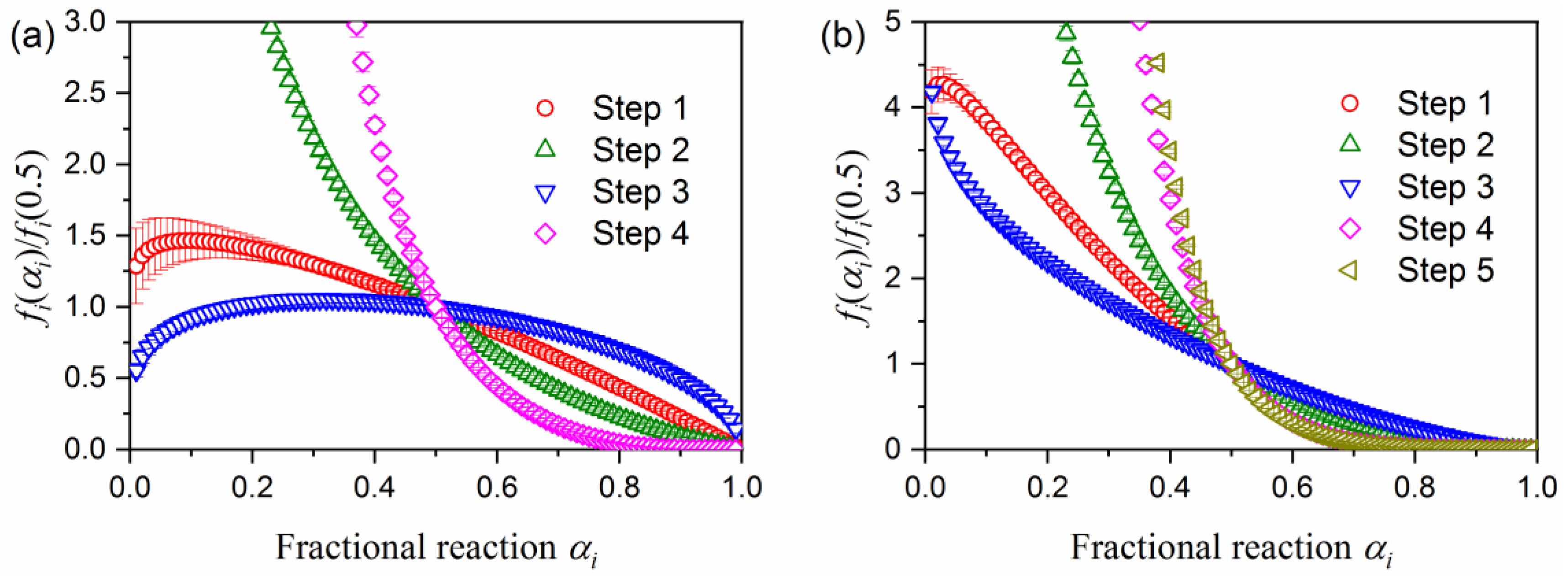 Molecules 24 02515 g008 Molecules 24 02515 g008