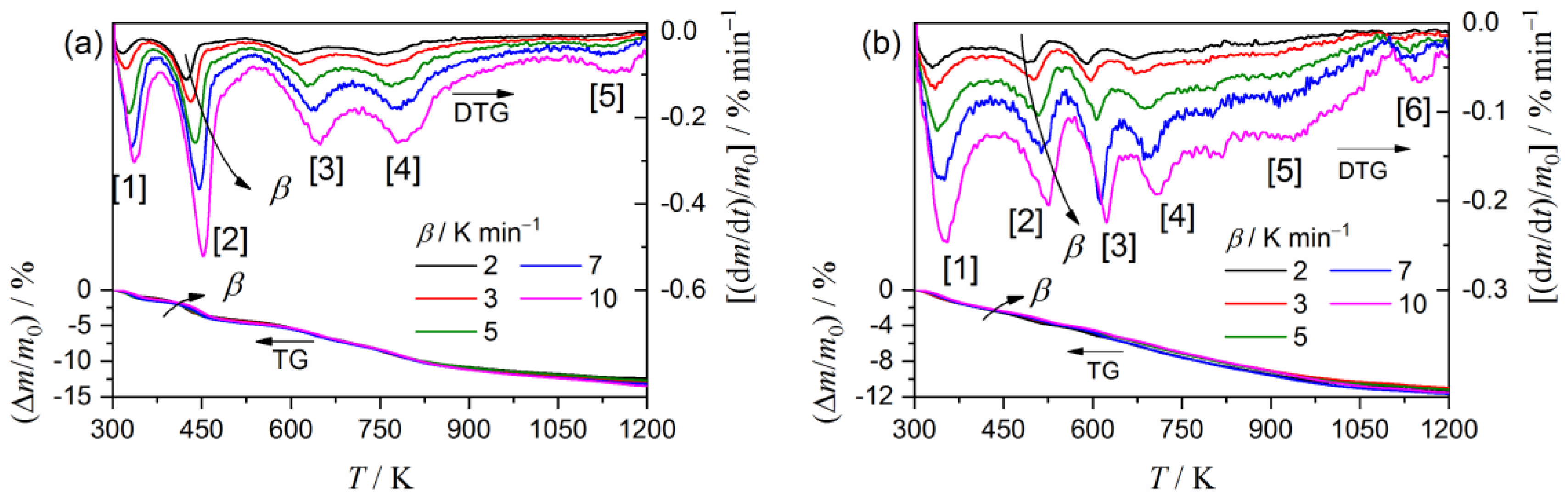 Molecules 24 02515 g009 Molecules 24 02515 g009