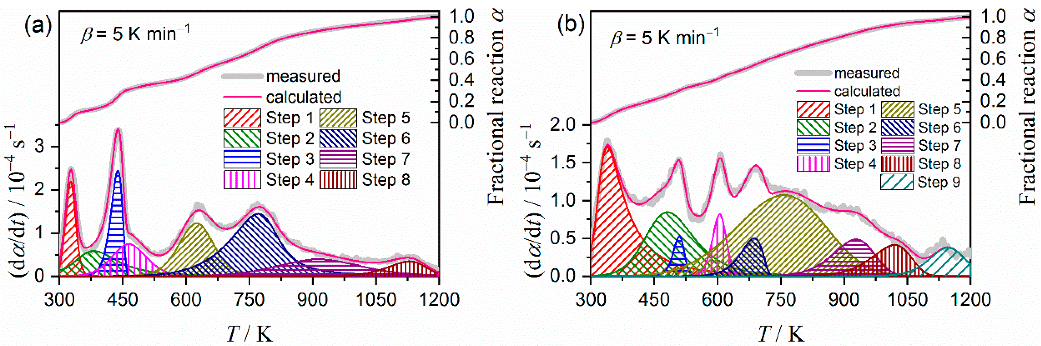 Molecules 24 02515 g011 Molecules 24 02515 g011