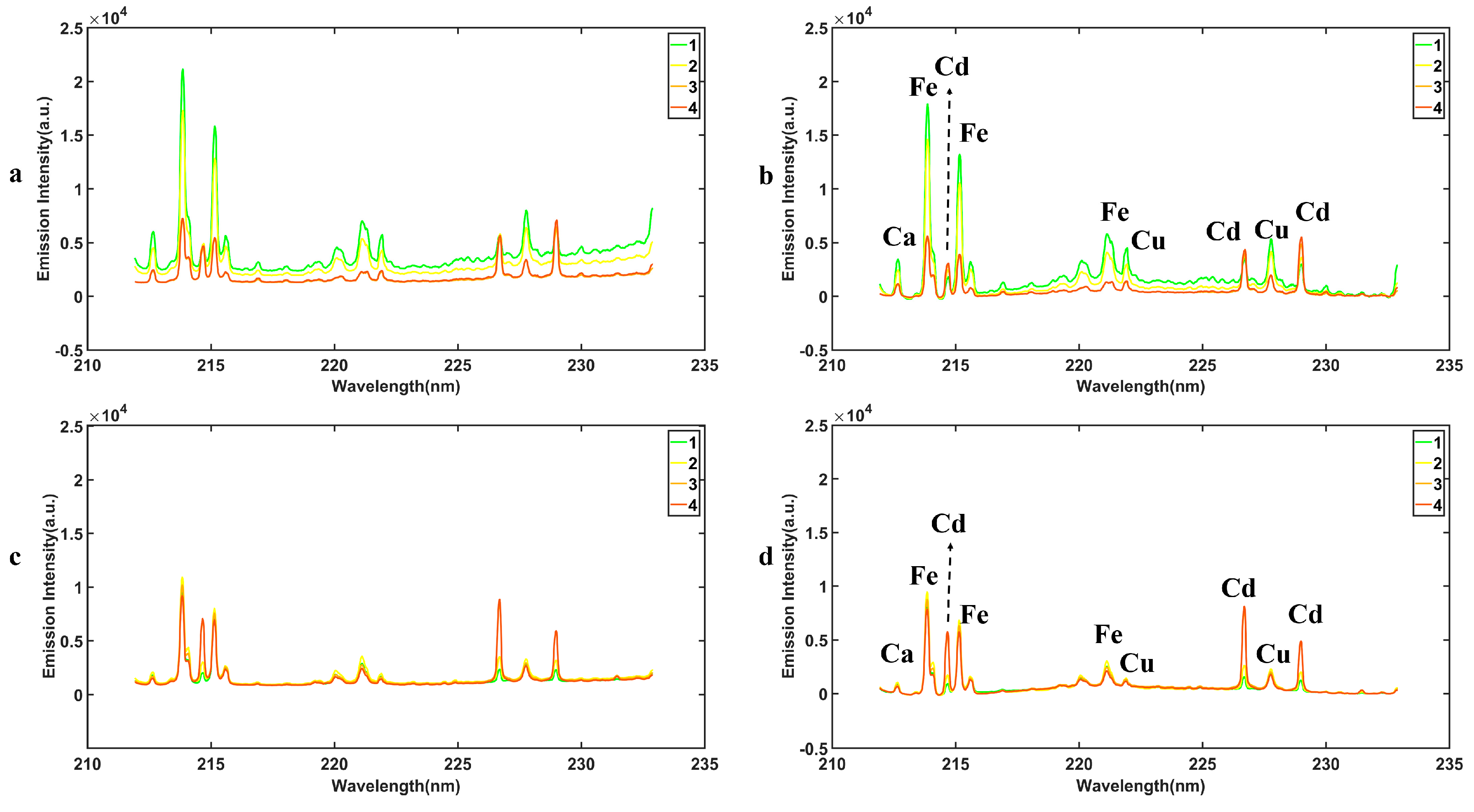 Molecules 24 02517 g001