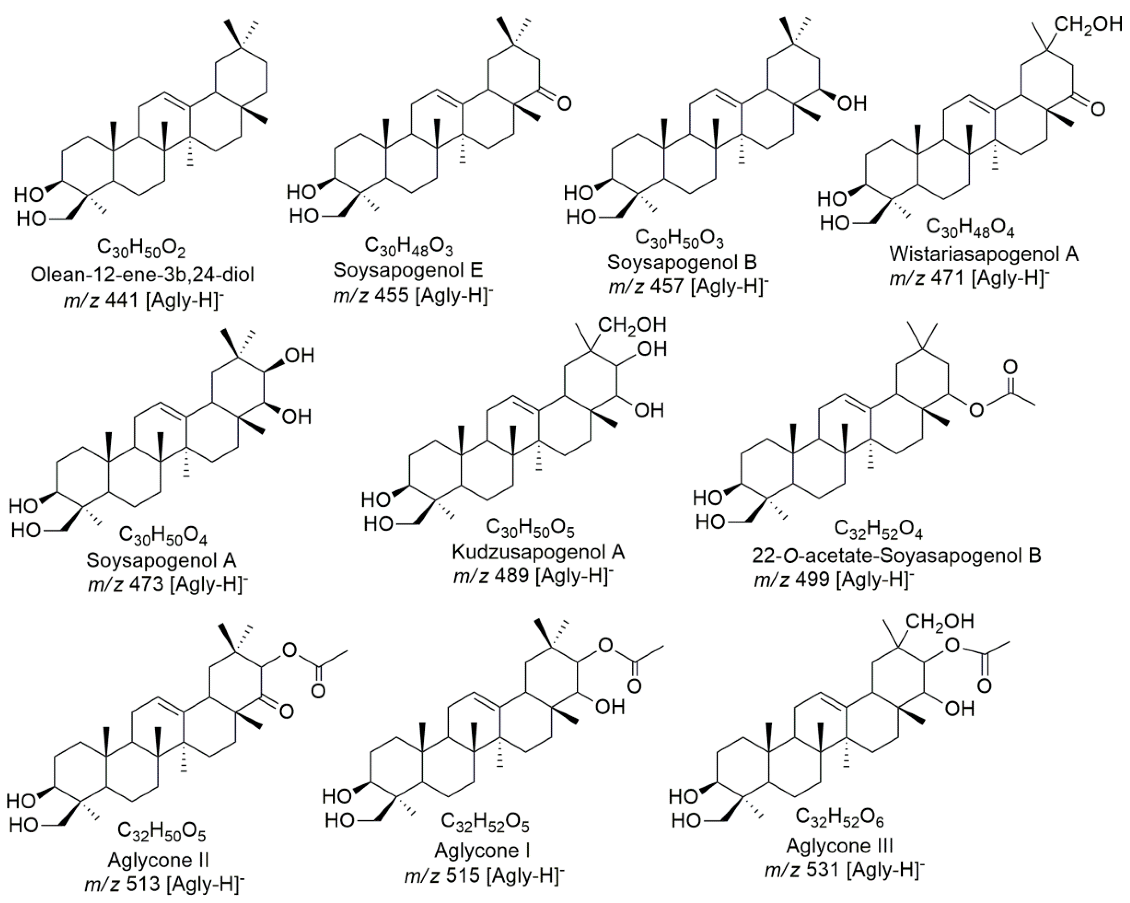 Molecules 24 02519 g002