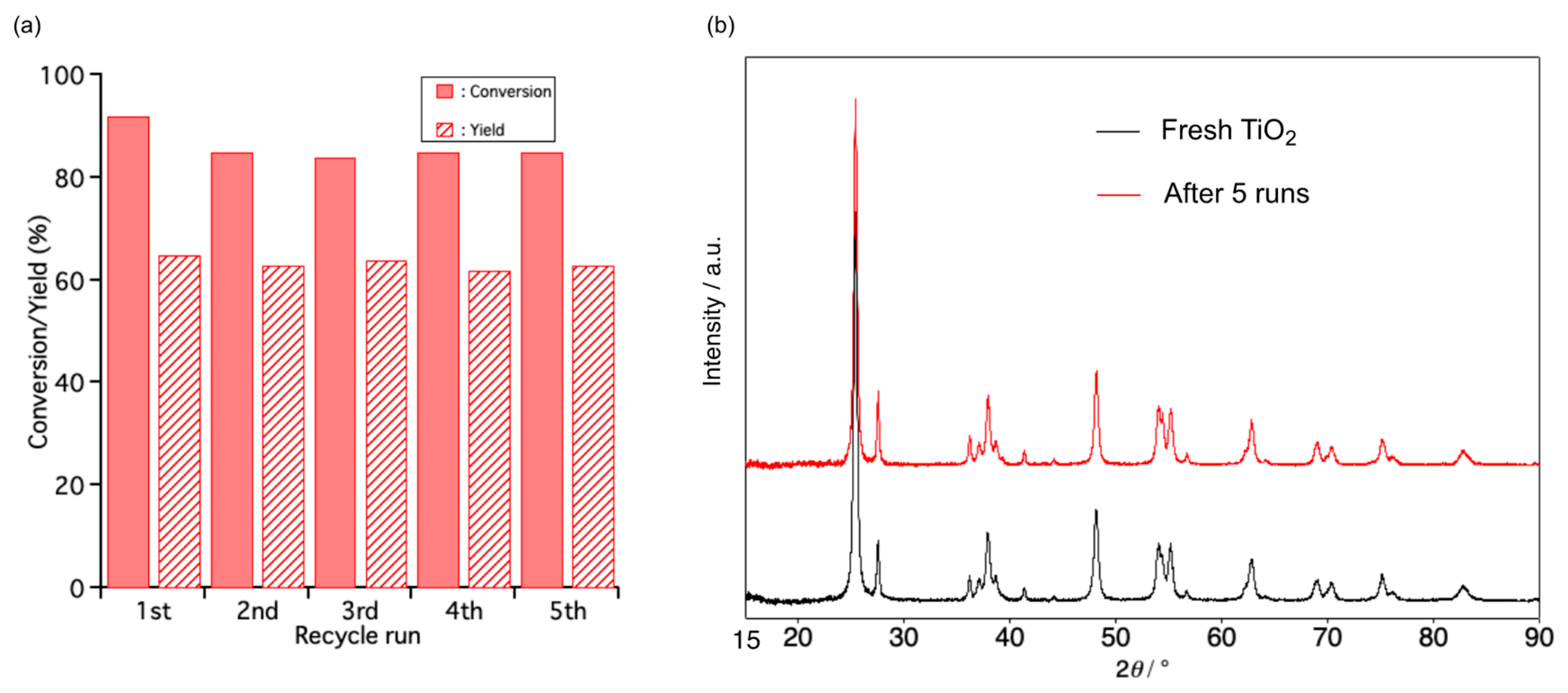 Molecules 24 02520 g002