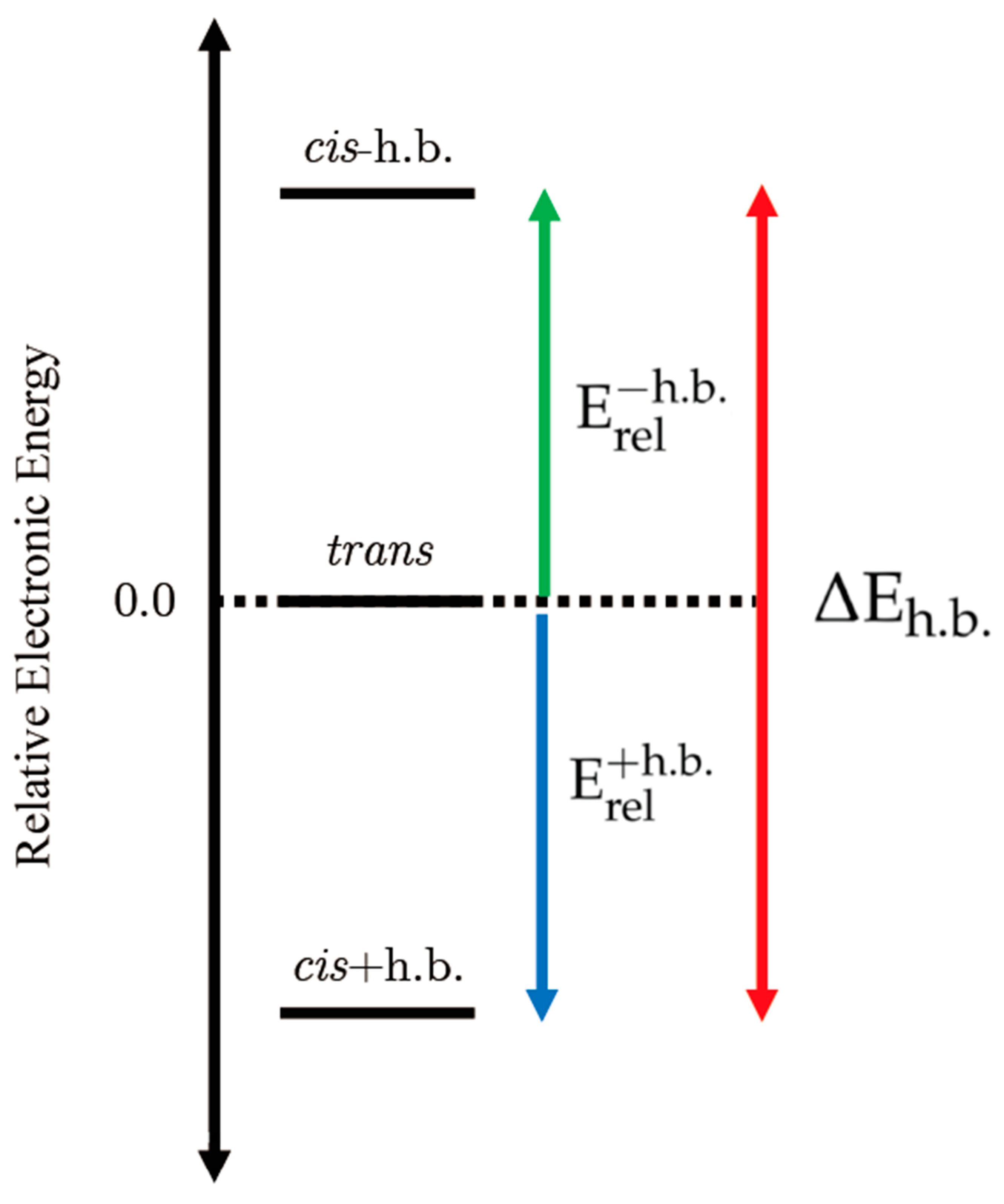 Molecules 24 02523 g003