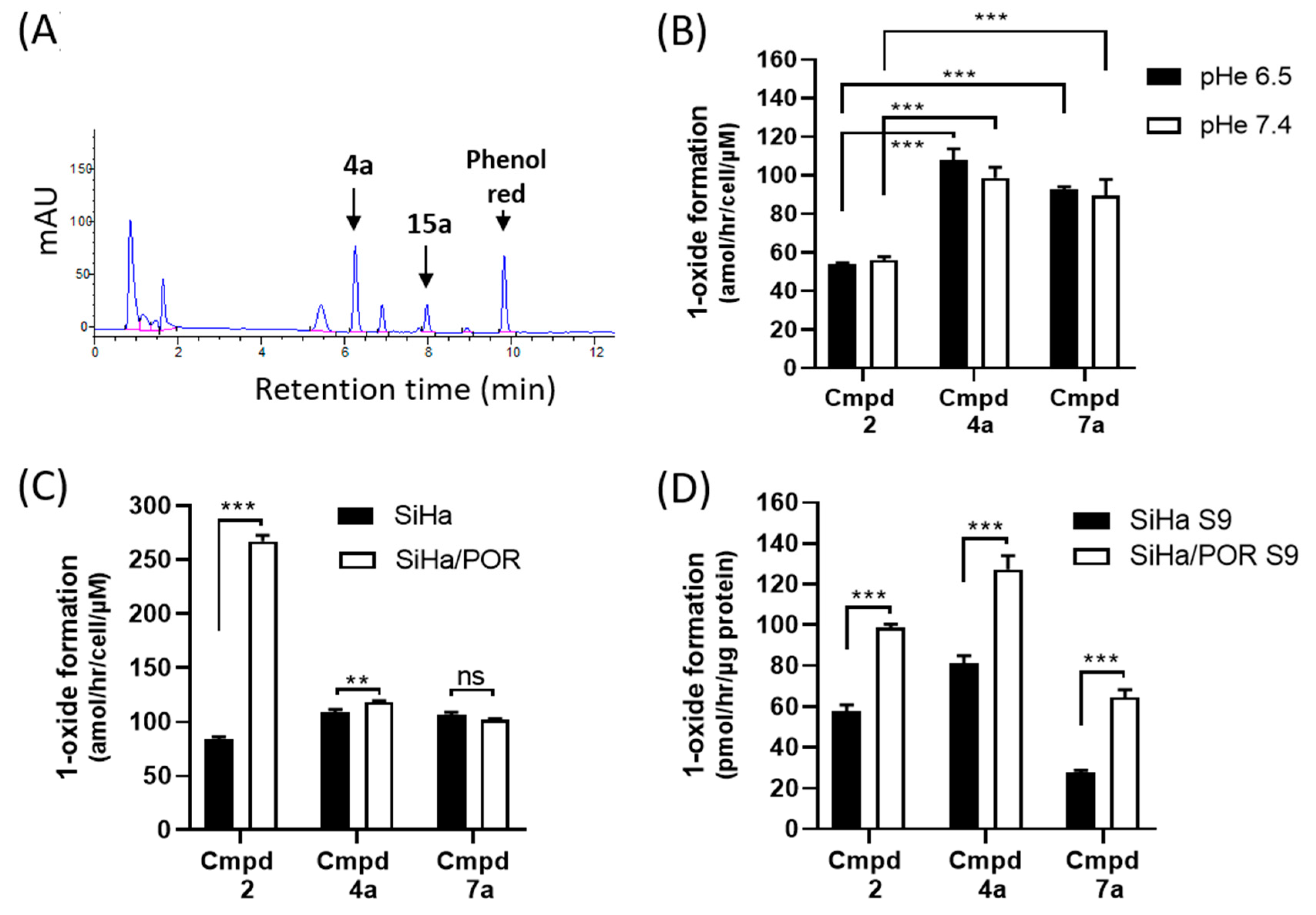 Molecules 24 02524 g005