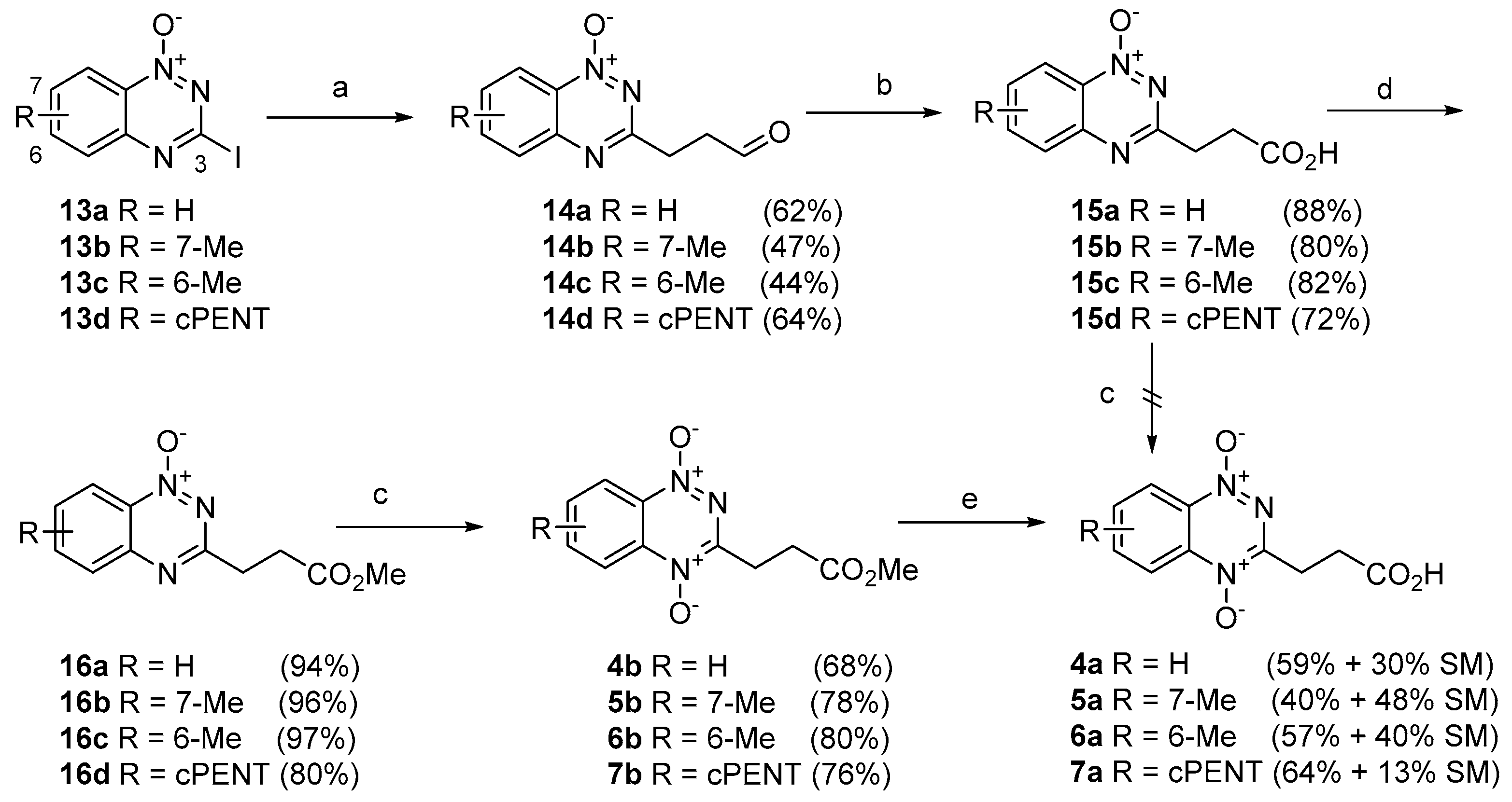 Molecules 24 02524 sch001