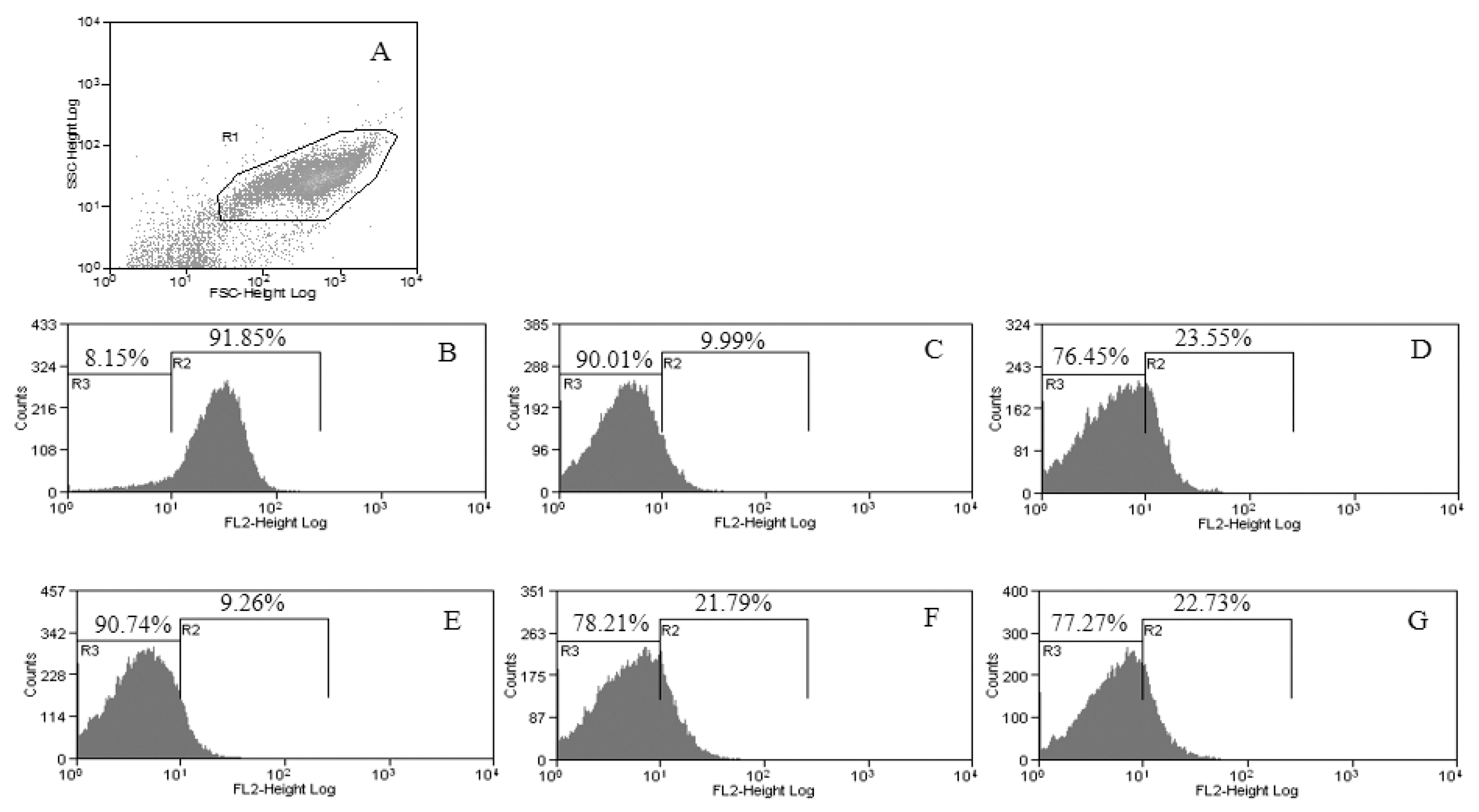 Molecules 24 02525 g006 Molecules 24 02525 g006