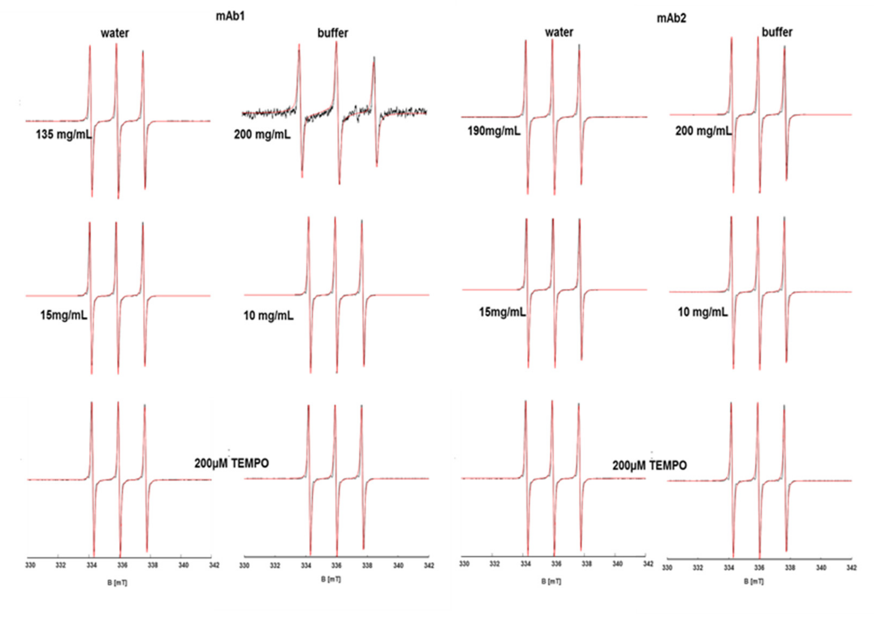 Molecules 24 02528 g001