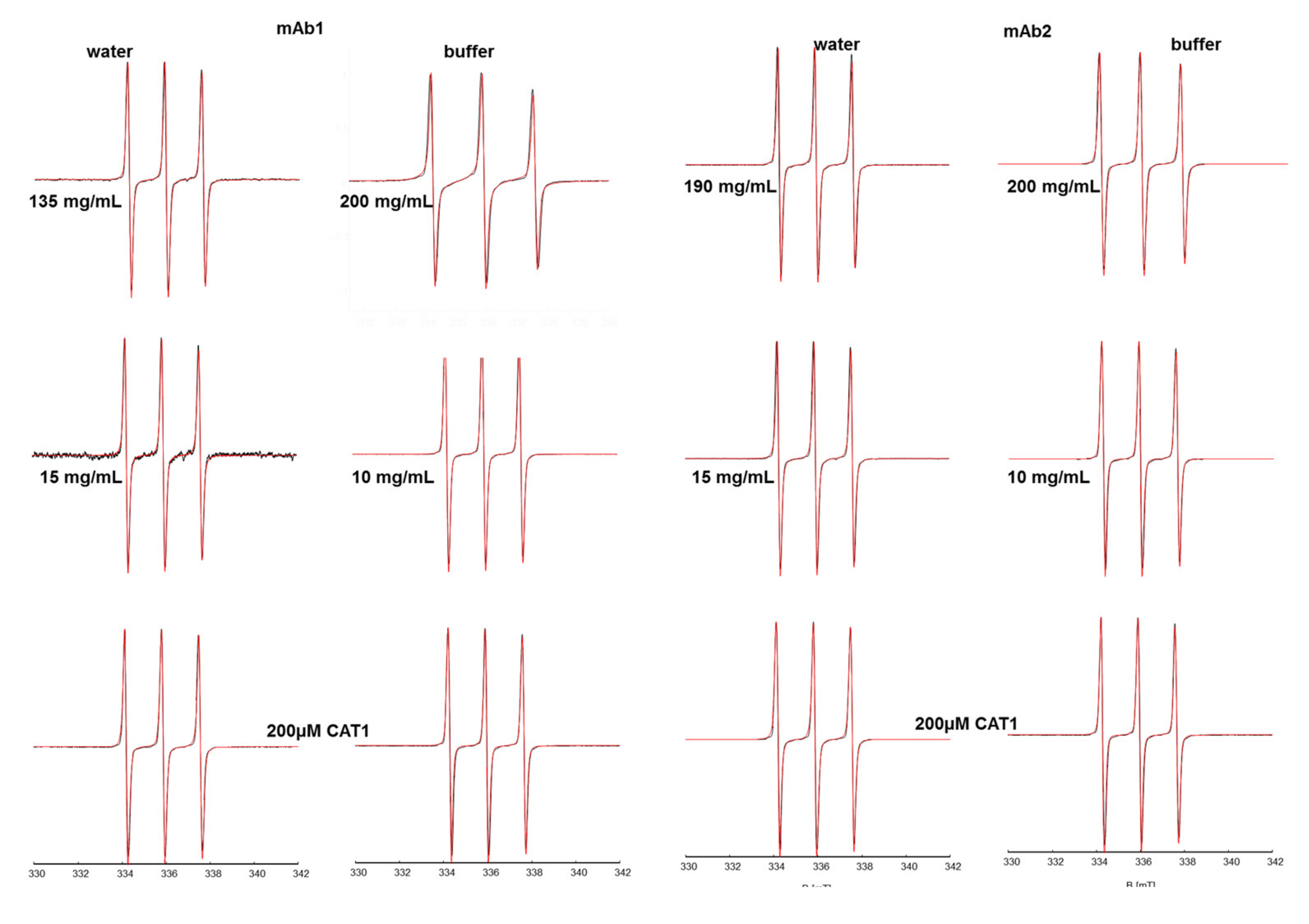 Molecules 24 02528 g002
