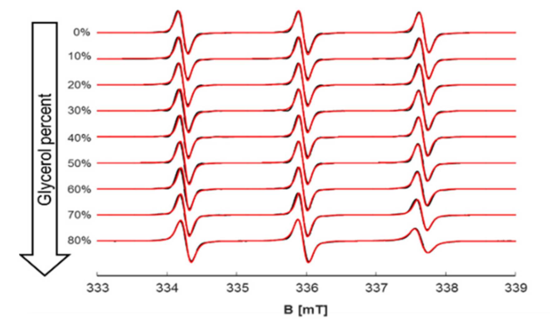Molecules 24 02528 g004