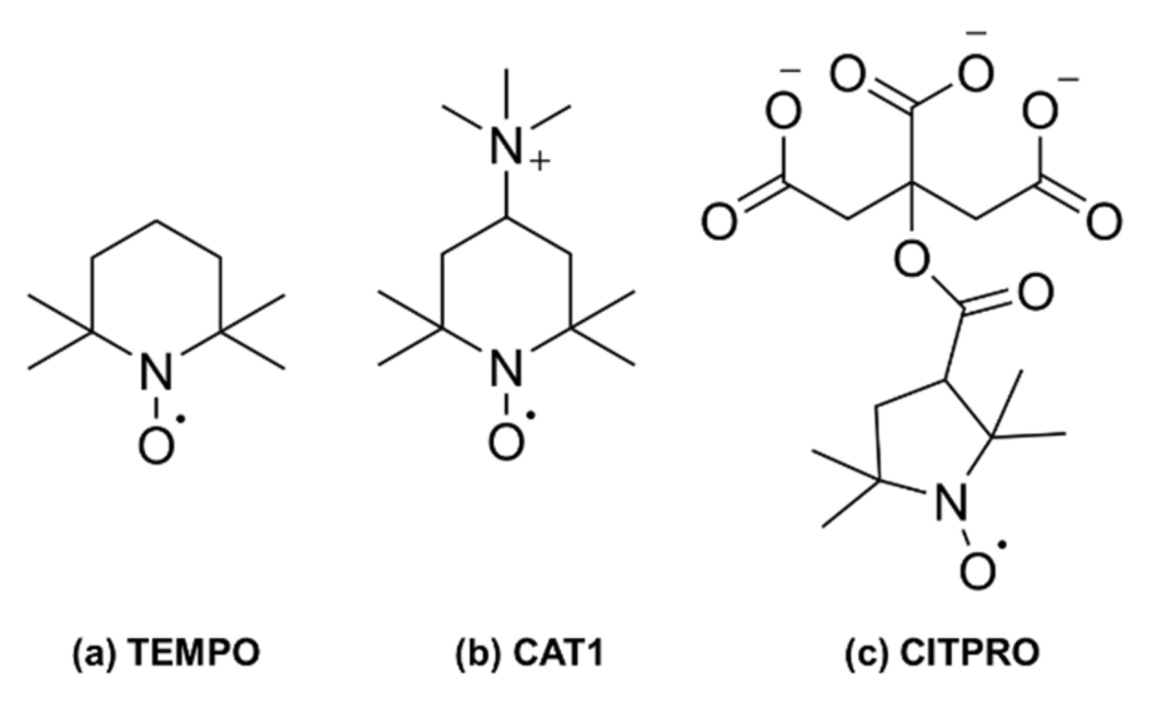 Molecules 24 02528 sch001