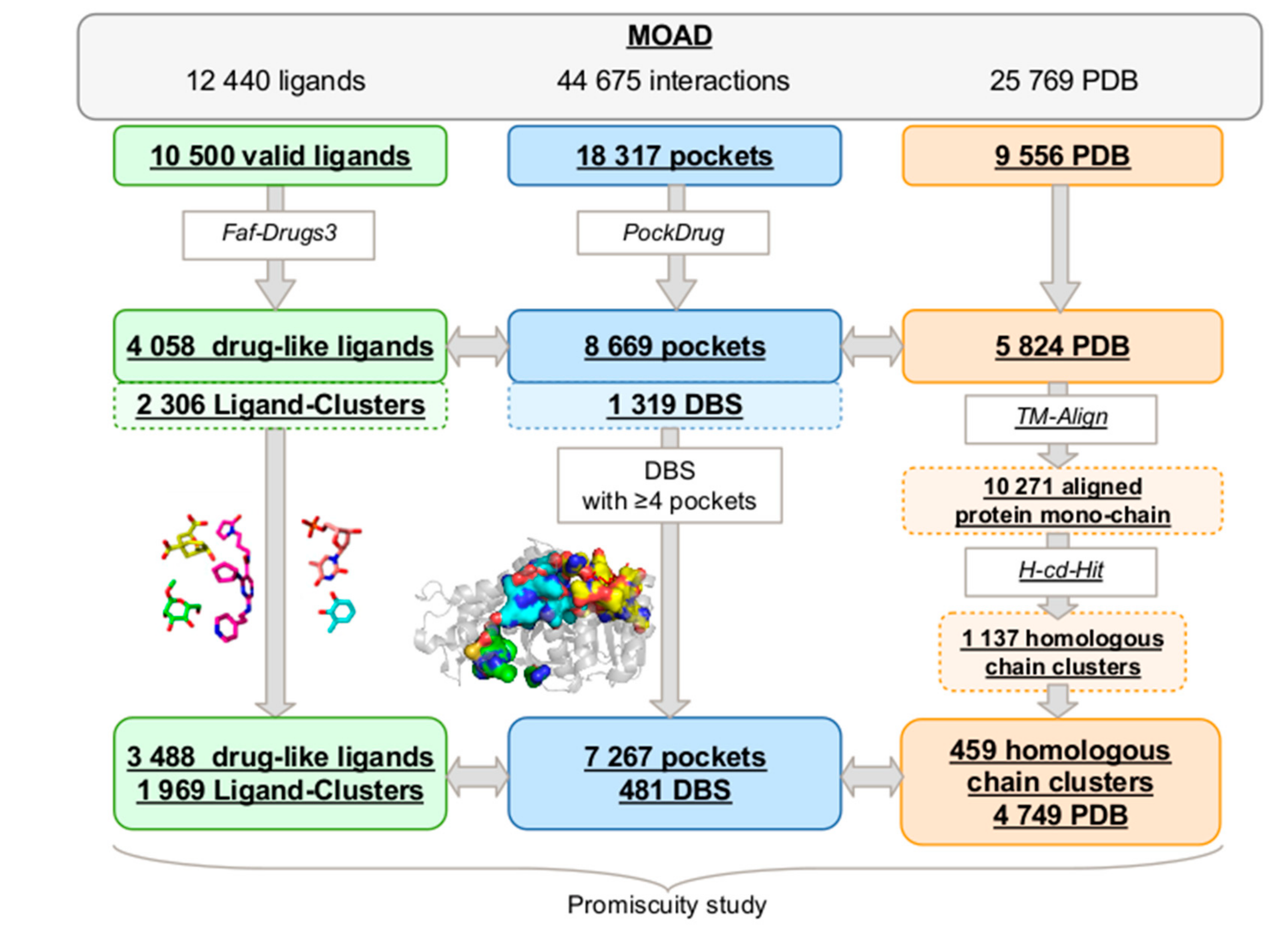 Molecules 24 02529 g001 Molecules 24 02529 g001