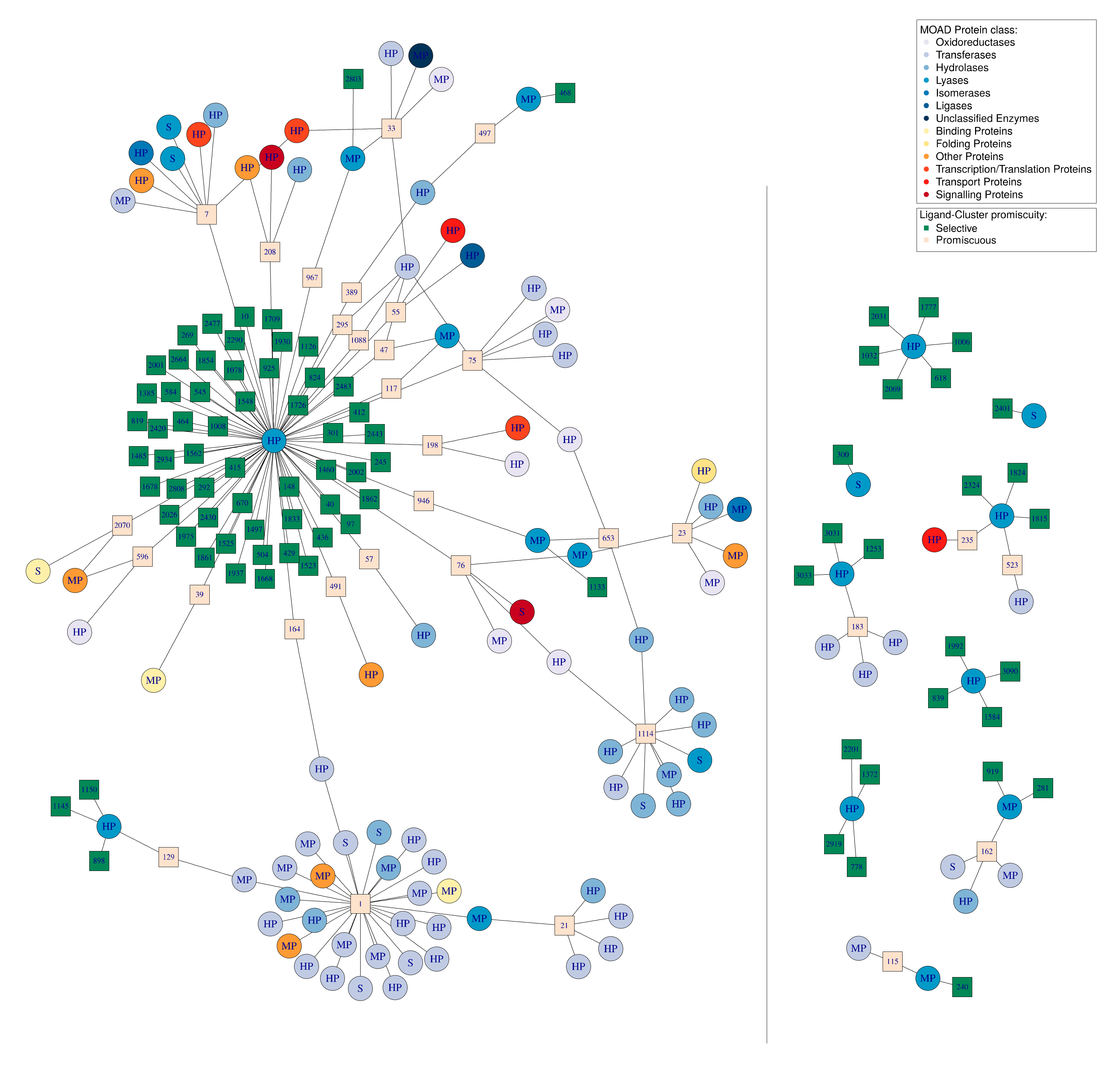 Molecules 24 02529 g007 Molecules 24 02529 g007