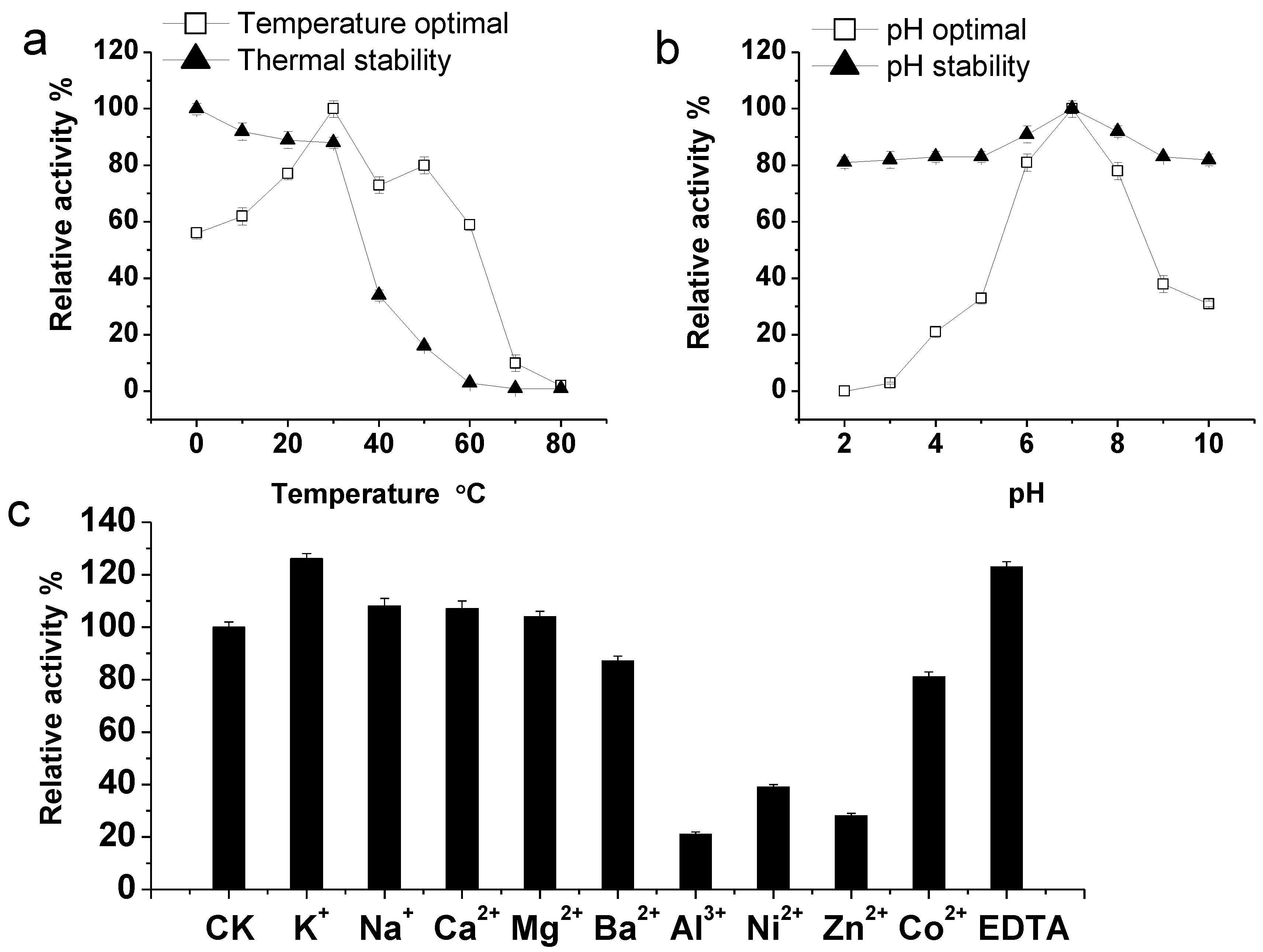 Molecules 24 02534 g004 Molecules 24 02534 g004