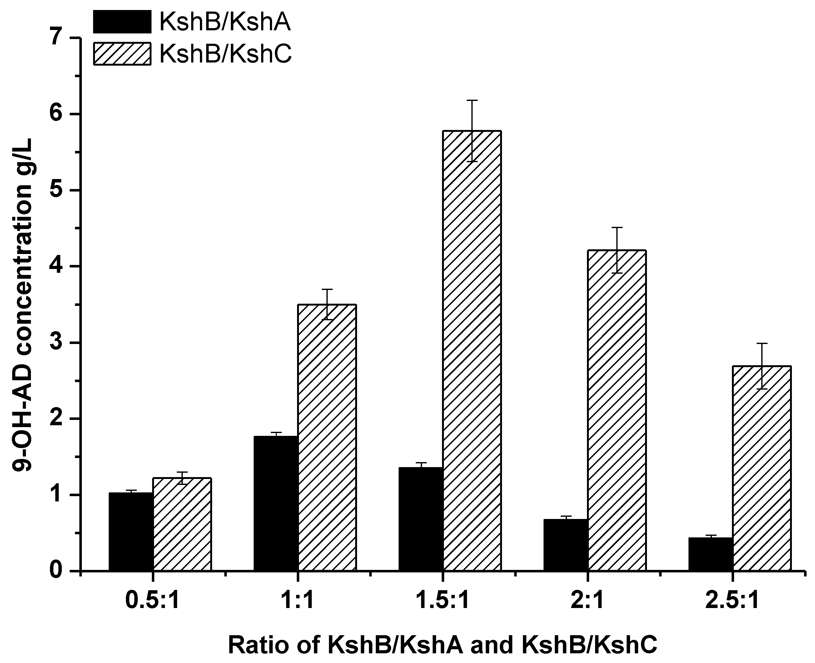 Molecules 24 02534 g005 Molecules 24 02534 g005