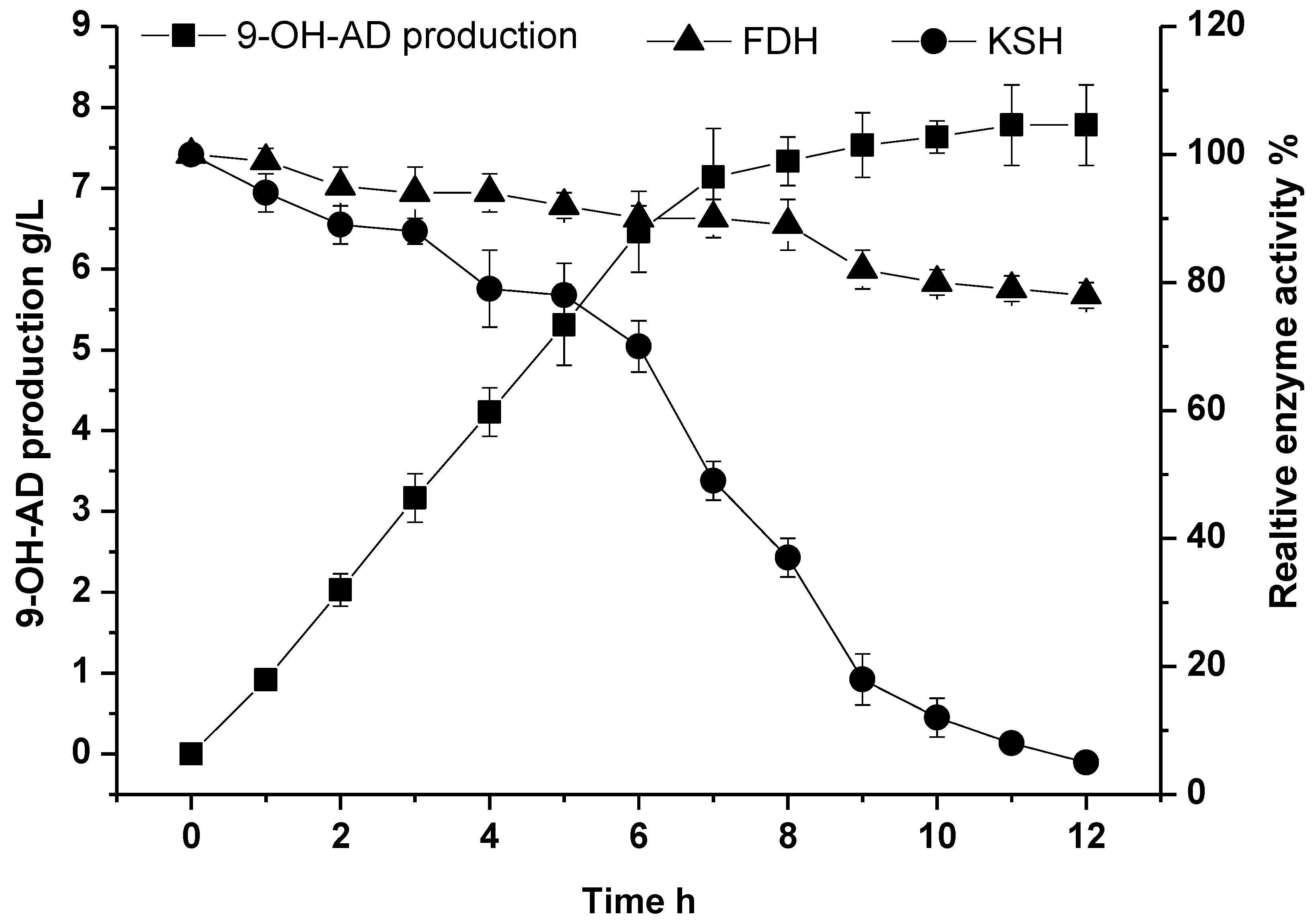 Molecules 24 02534 g007 Molecules 24 02534 g007