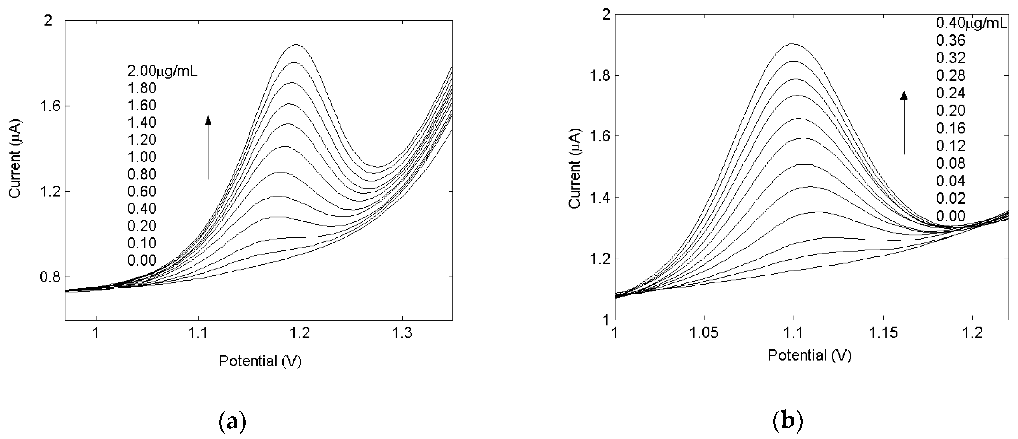 Molecules 24 02536 g003 Molecules 24 02536 g003