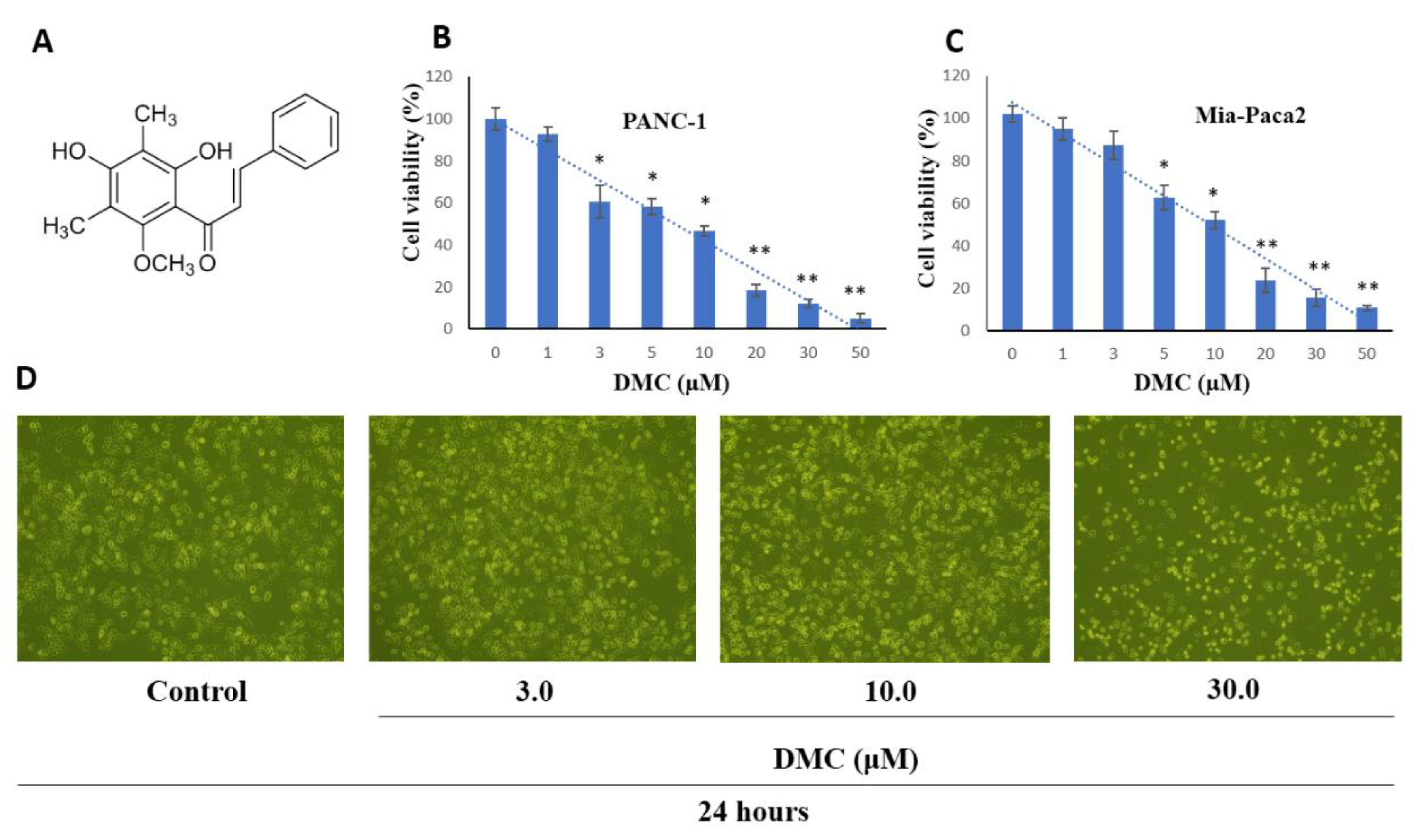 Molecules 24 02538 g001