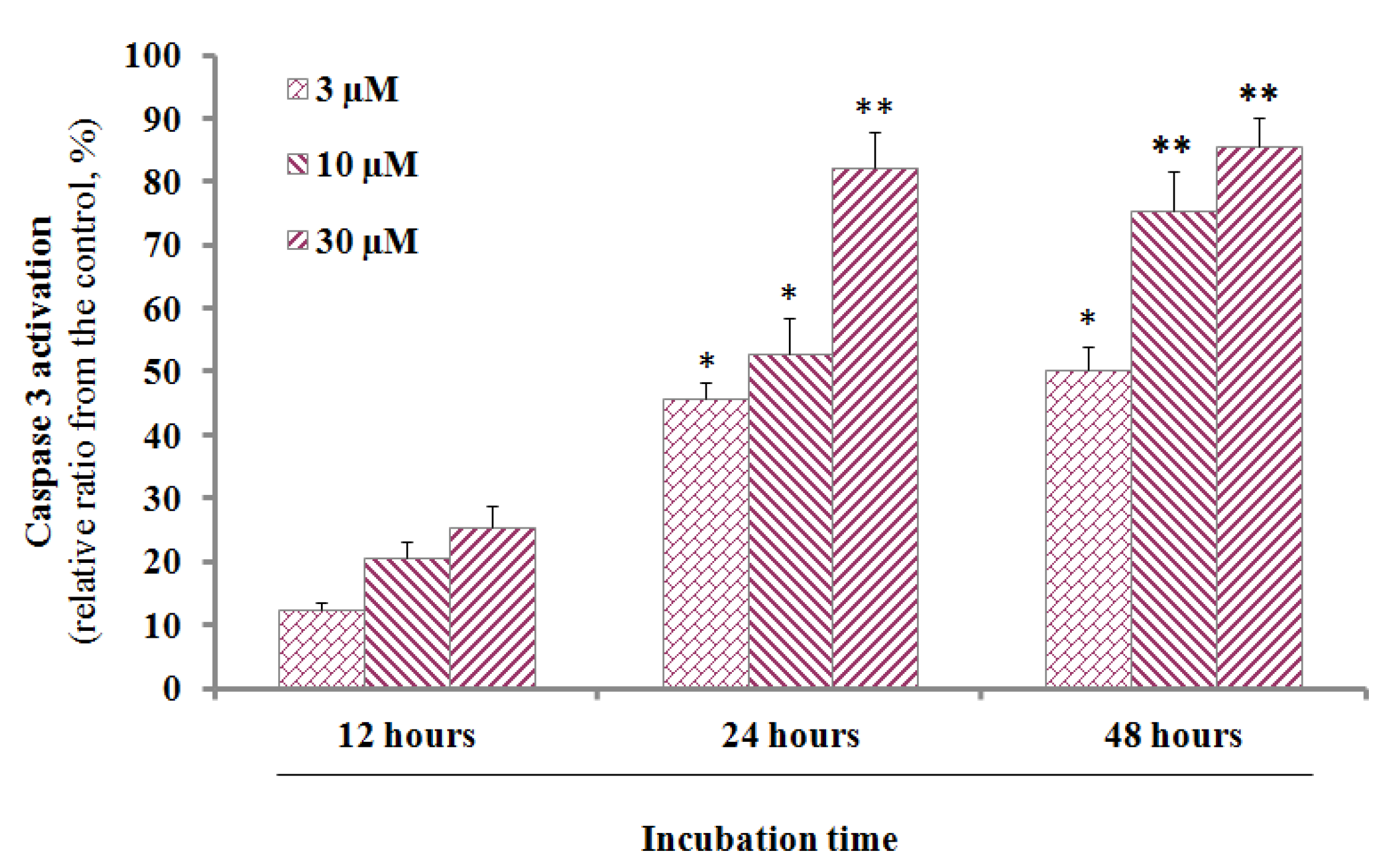 Molecules 24 02538 g002