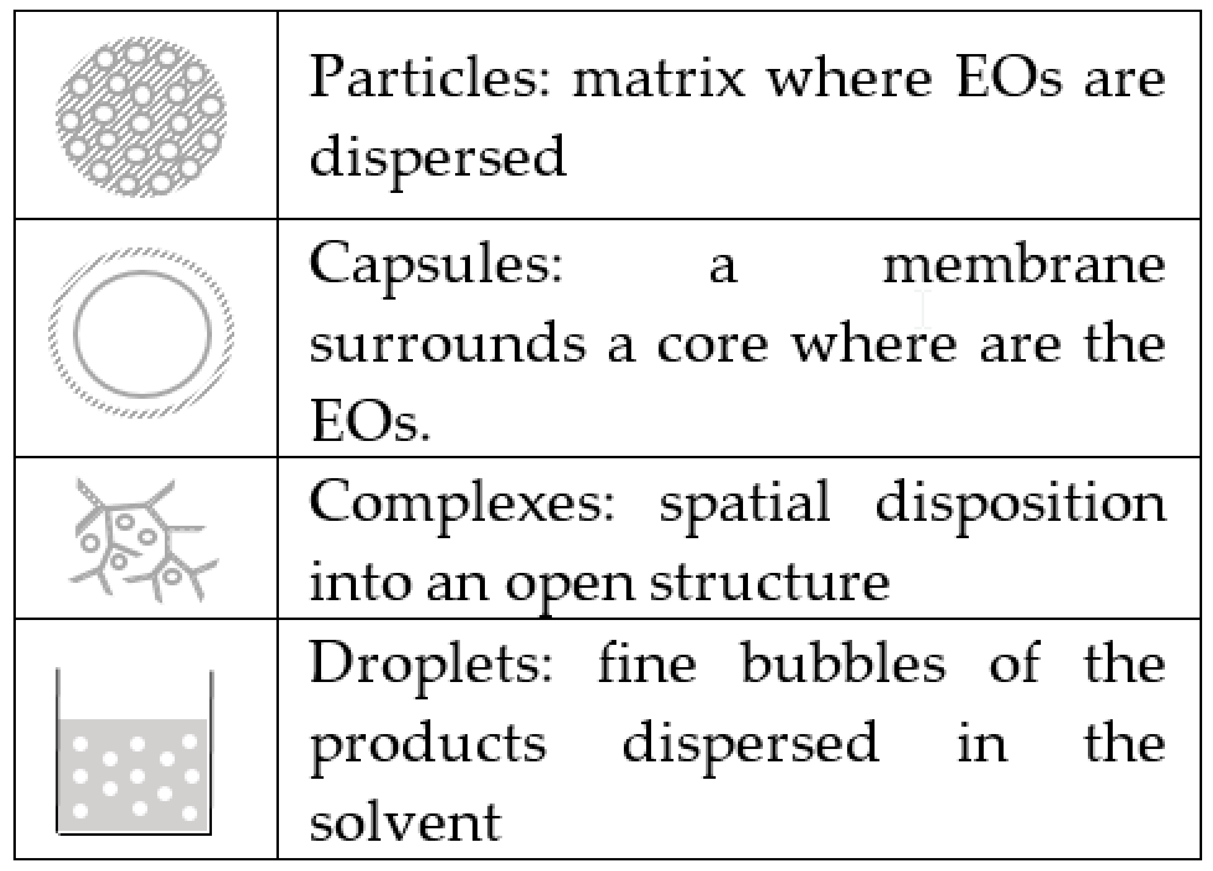 Molecules 24 02539 g002 Molecules 24 02539 g002