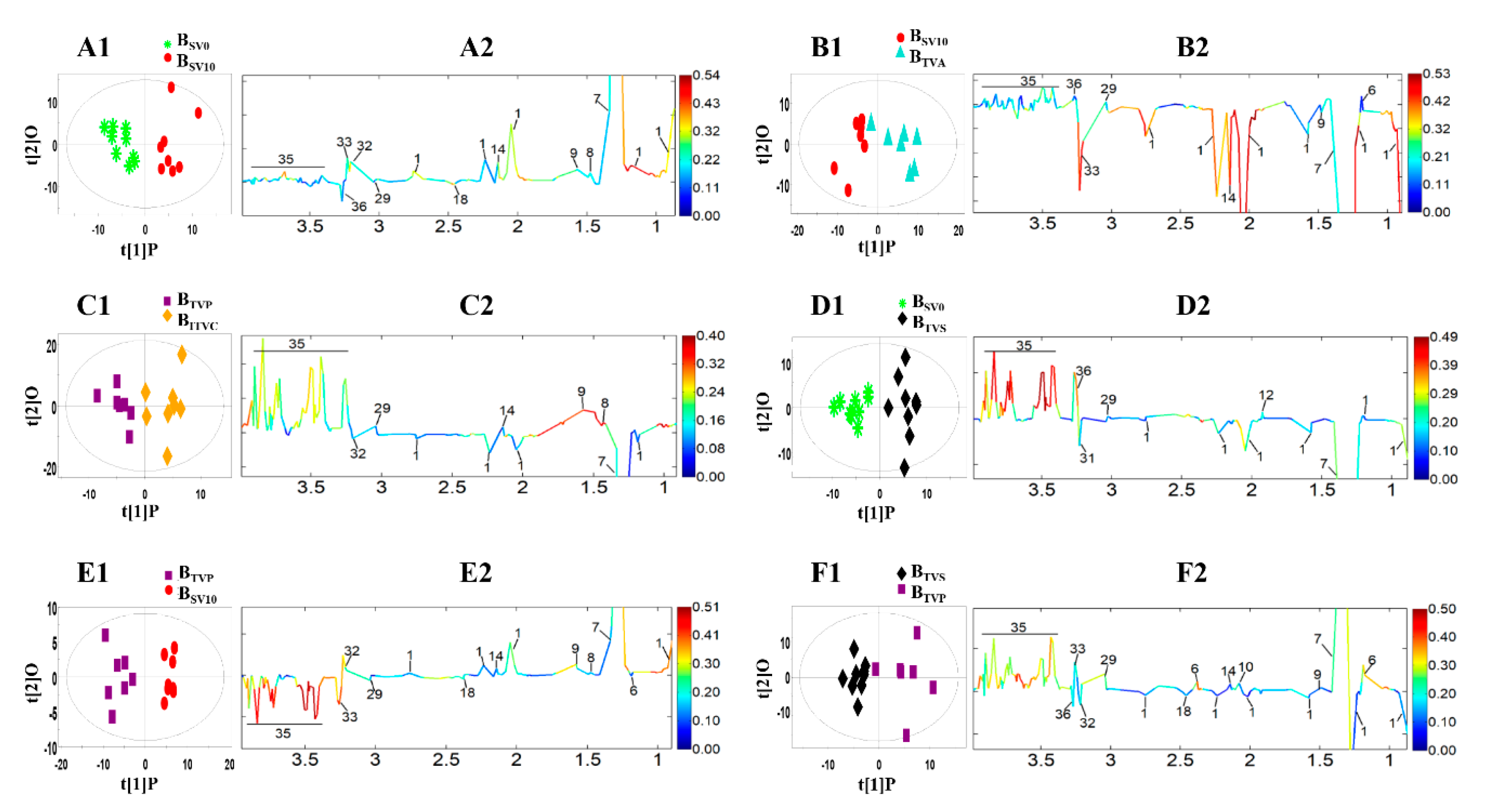Molecules 24 02542 g007