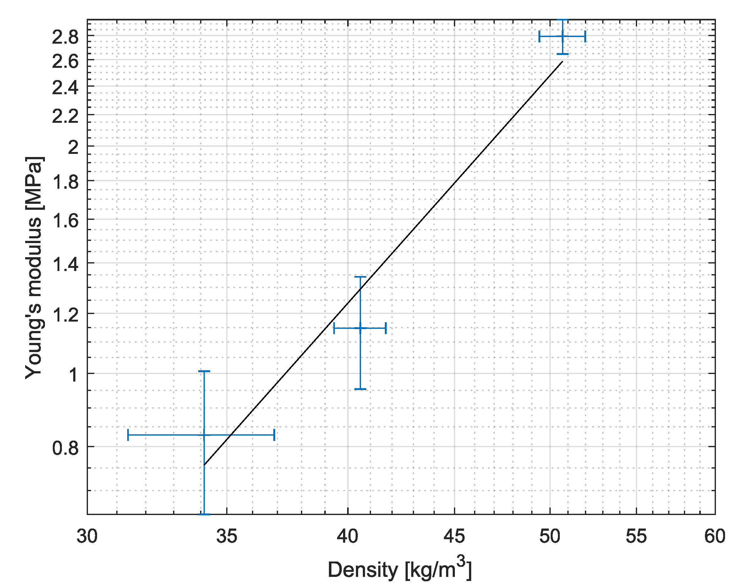 Molecules 24 02543 g002
