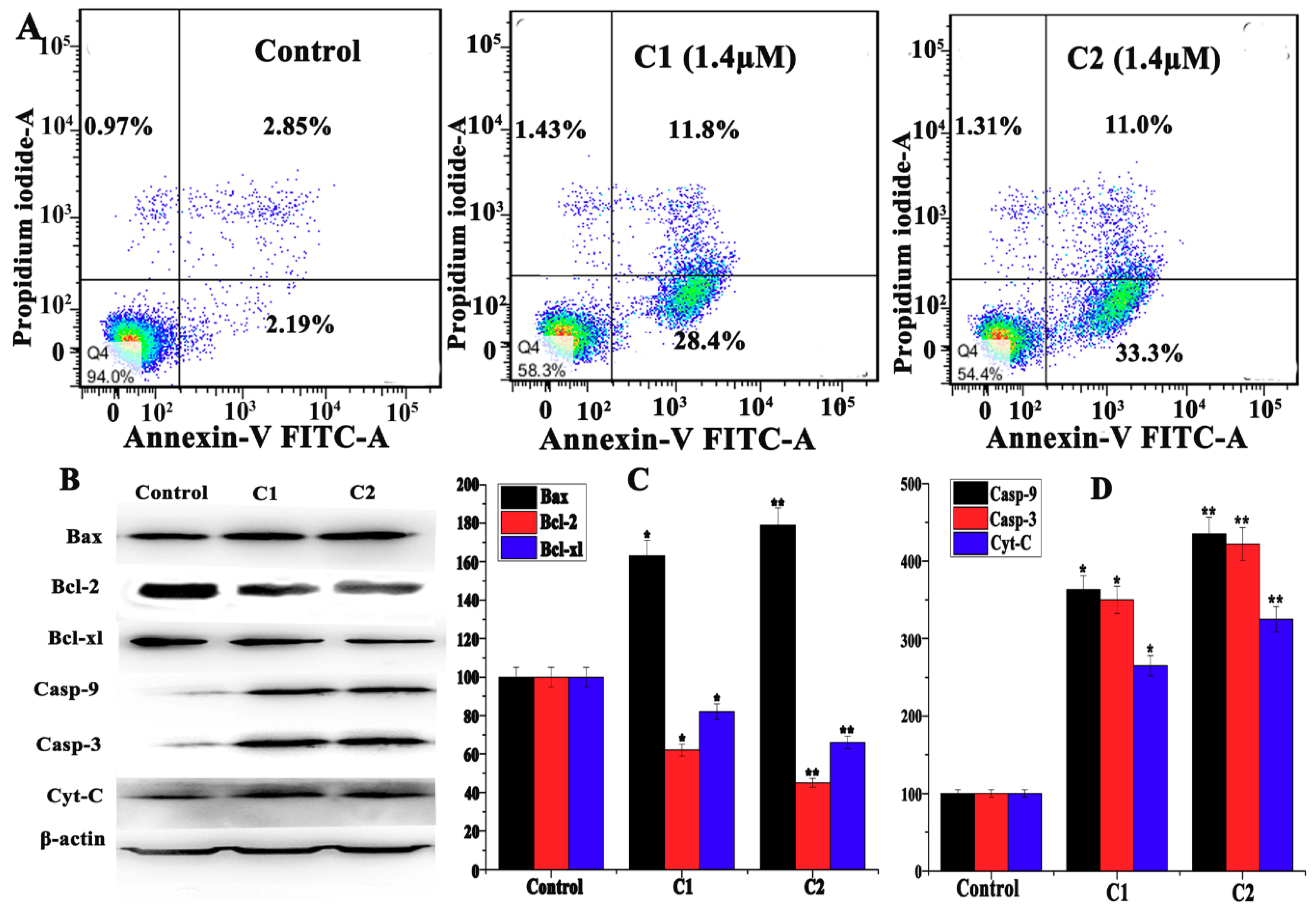 Molecules 24 02544 g005 Molecules 24 02544 g005