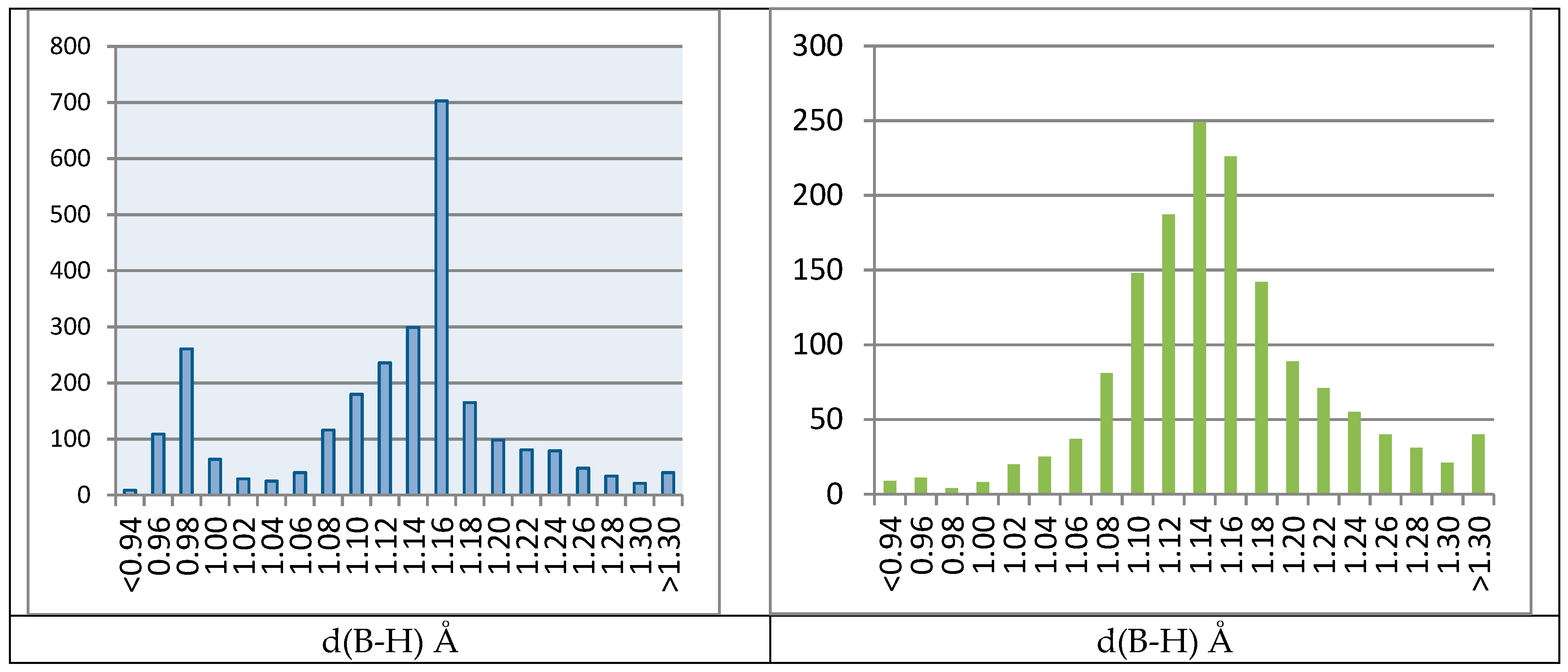 Molecules 24 02548 g006 Molecules 24 02548 g006