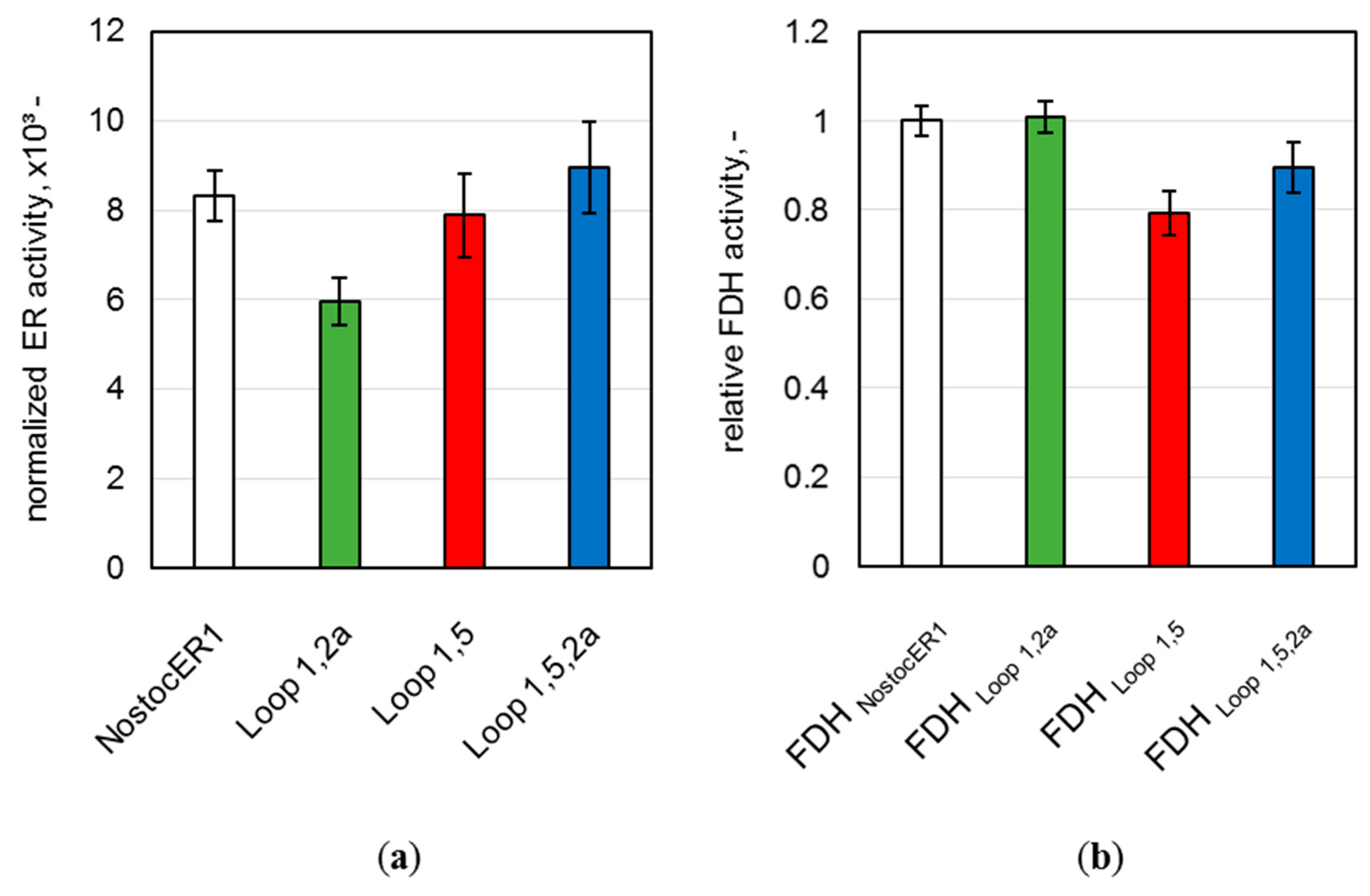 Molecules 24 02550 g003