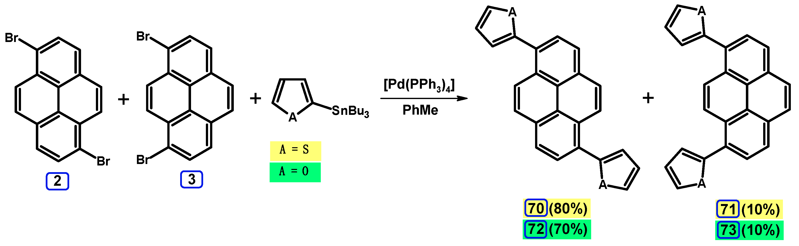 Molecules 24 02551 sch043