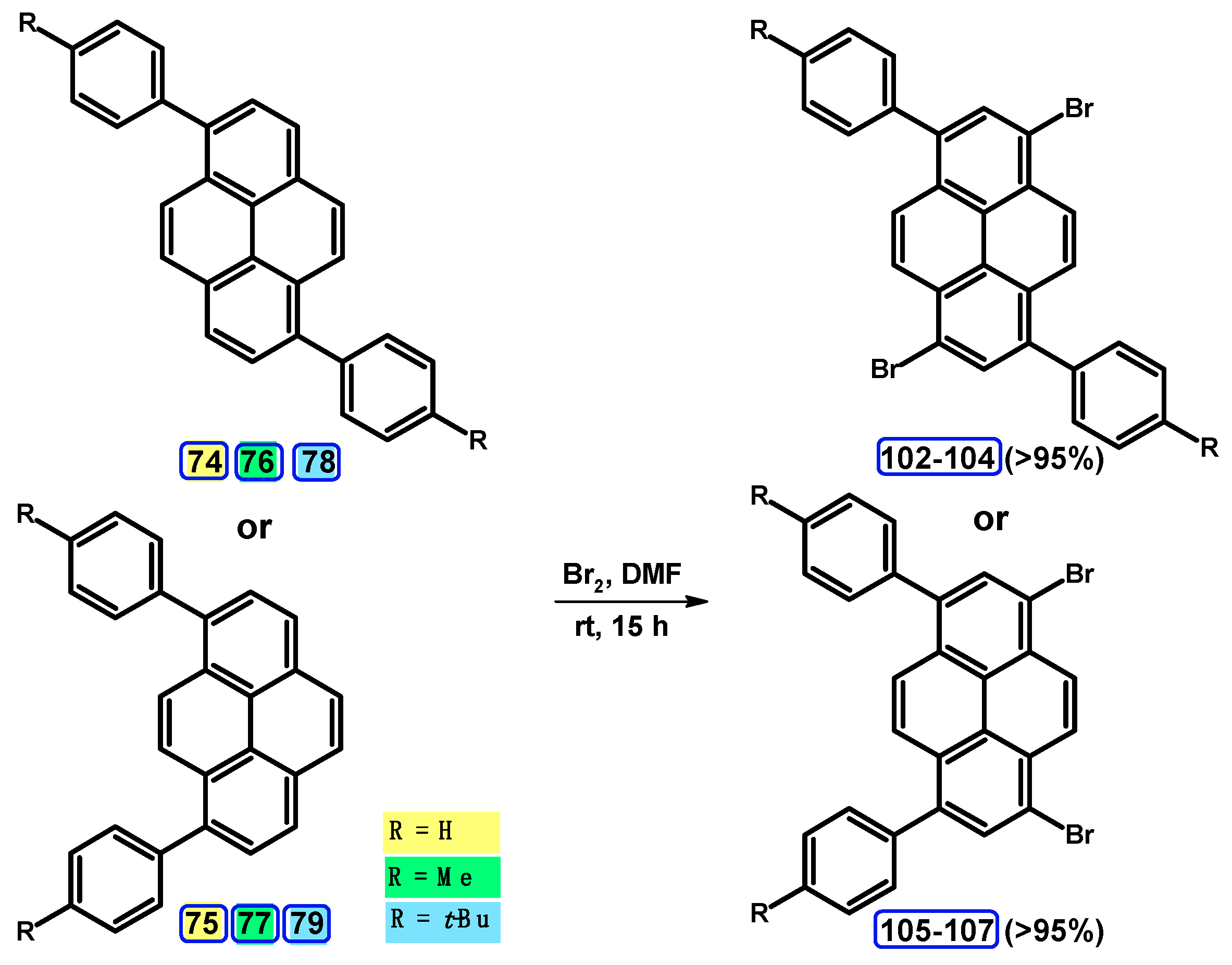 Molecules 24 02551 sch054