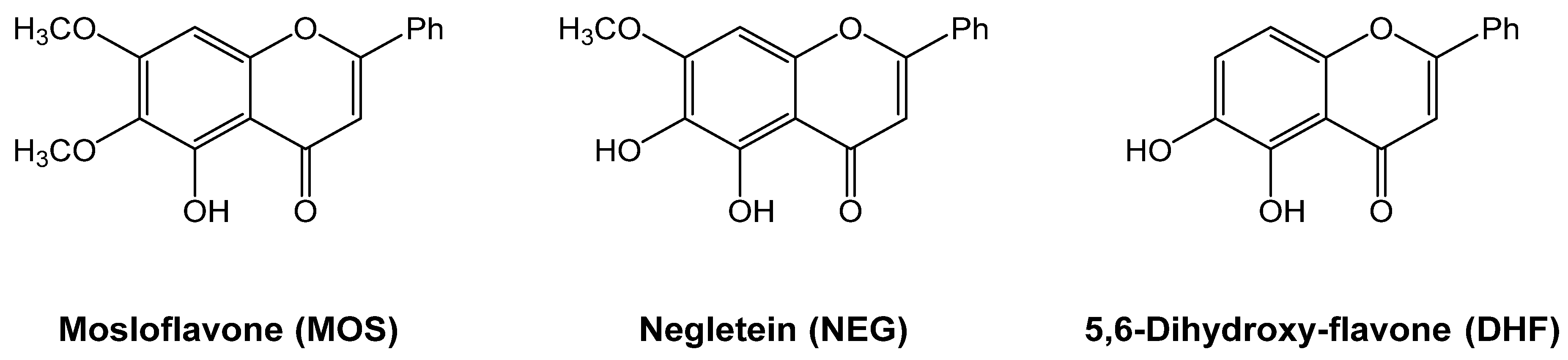 Molecules 24 02553 g001
