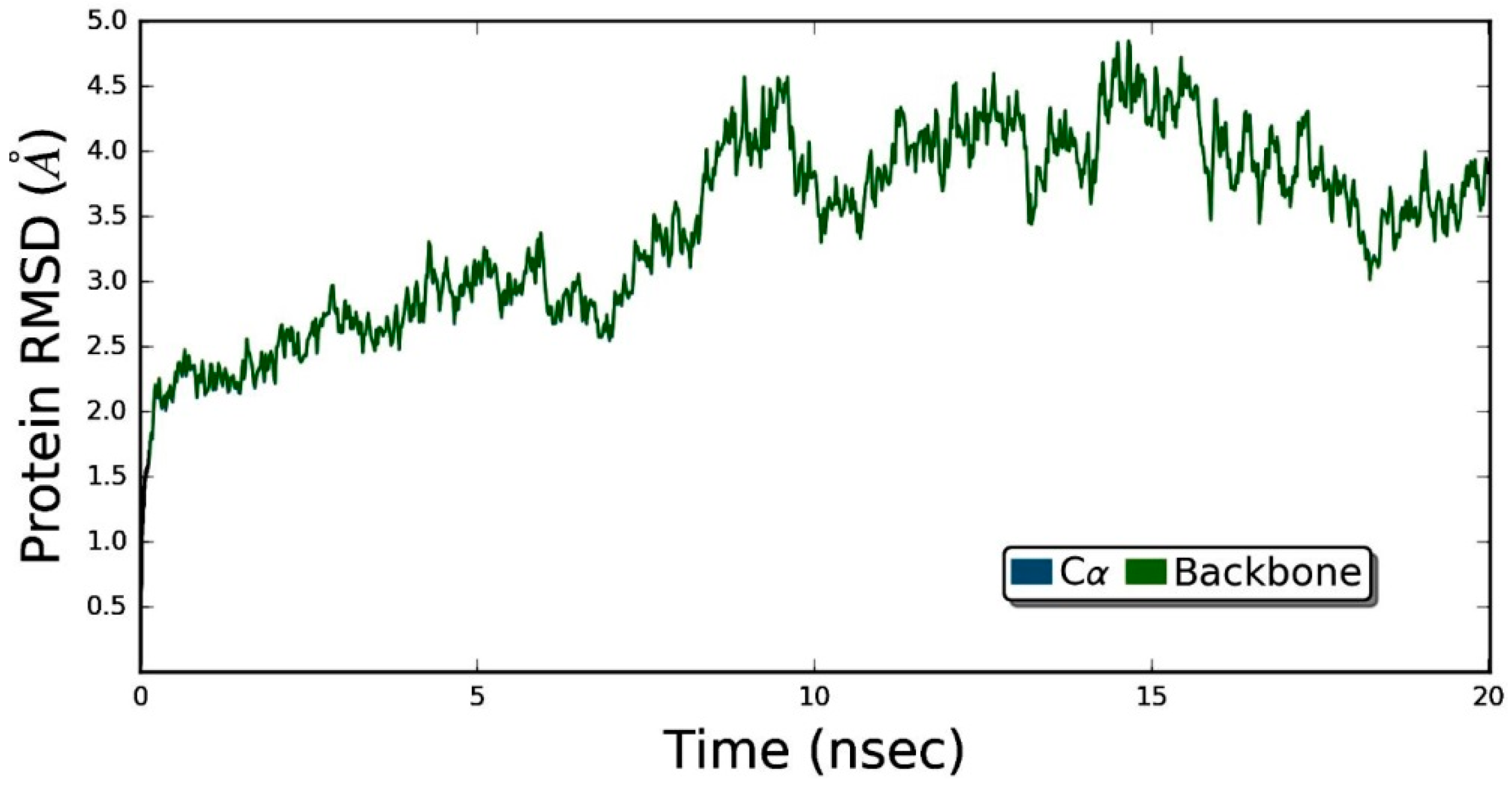 Molecules 24 02554 g008 Molecules 24 02554 g008