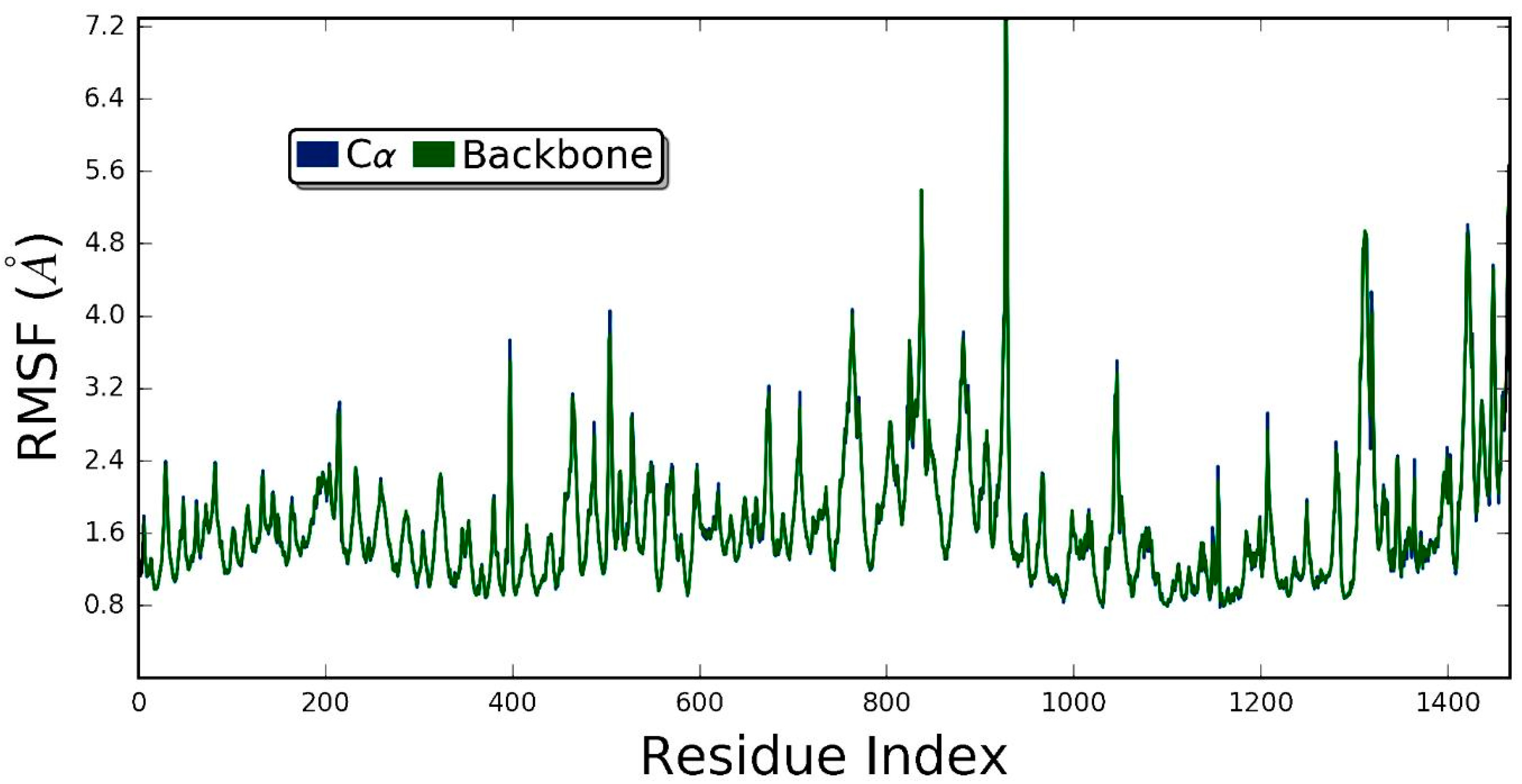 Molecules 24 02554 g009 Molecules 24 02554 g009